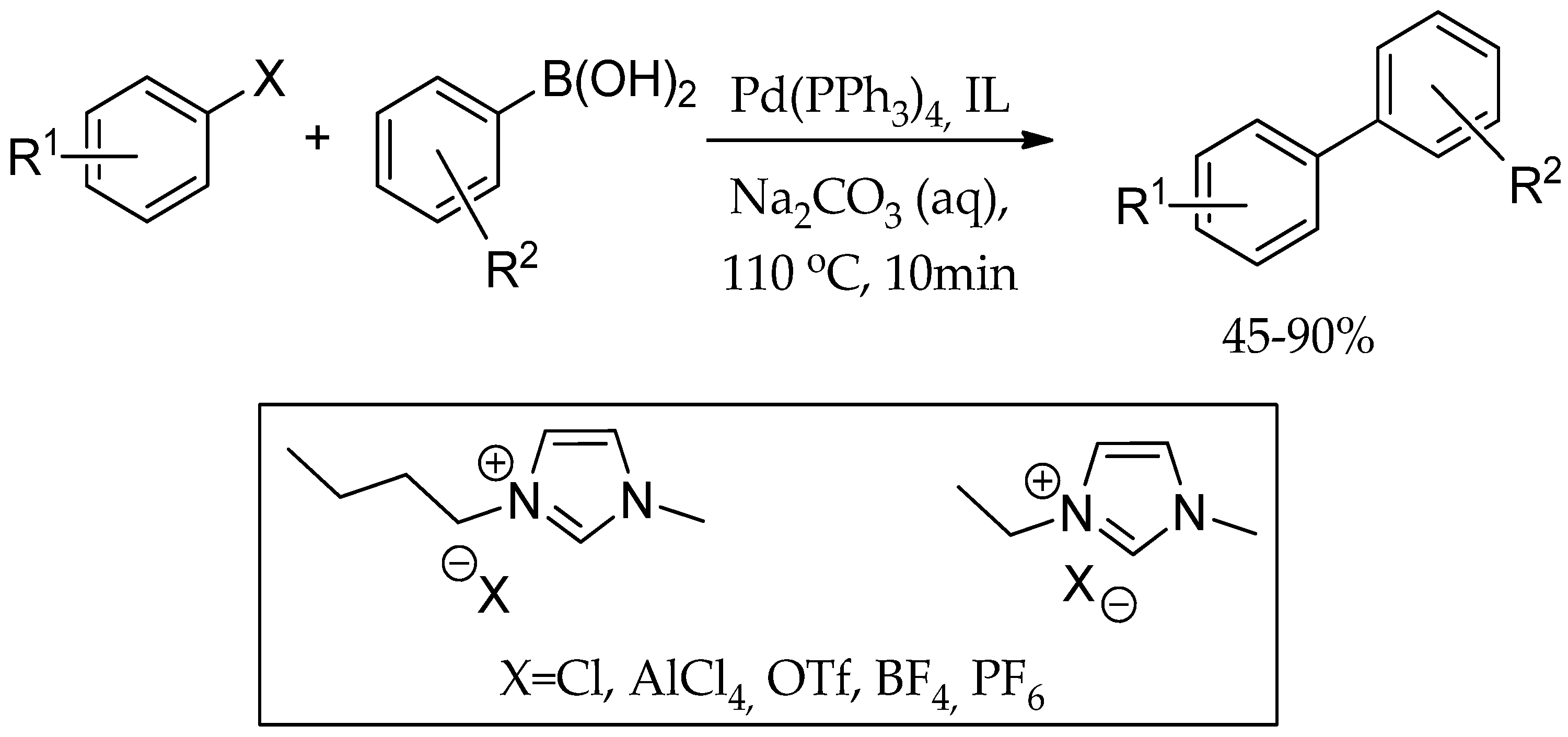 Catalysts 13 00474 sch039 Catalysts 13 00474 sch039