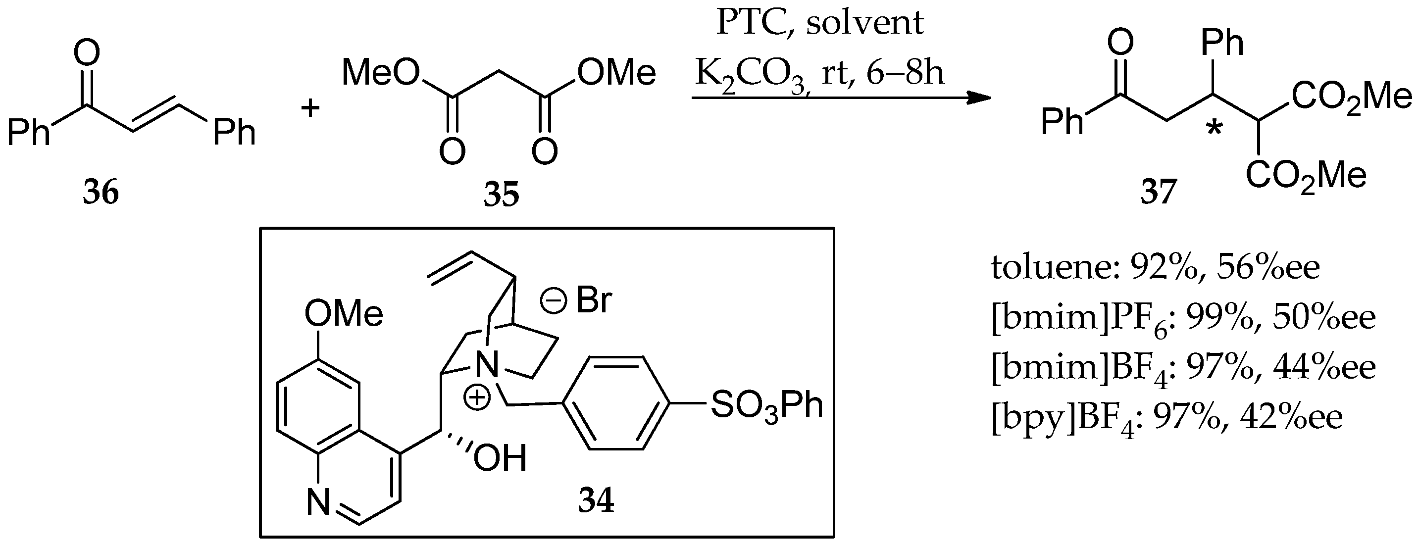 Catalysts 13 00474 sch040 Catalysts 13 00474 sch040