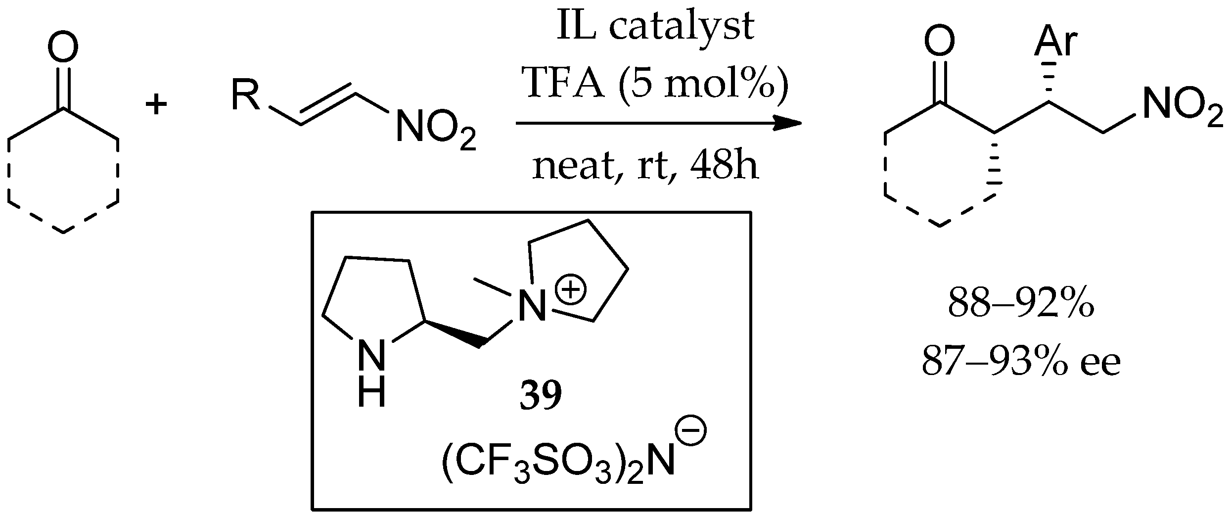 Catalysts 13 00474 sch042 Catalysts 13 00474 sch042