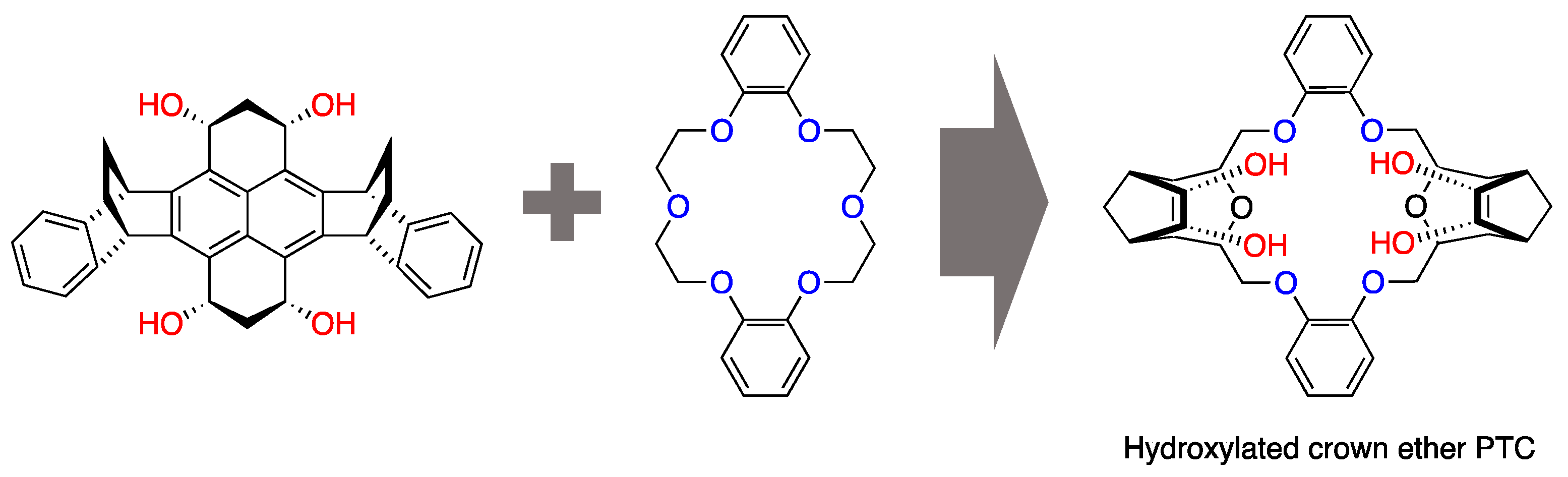Catalysts 13 00479 g002 Catalysts 13 00479 g002