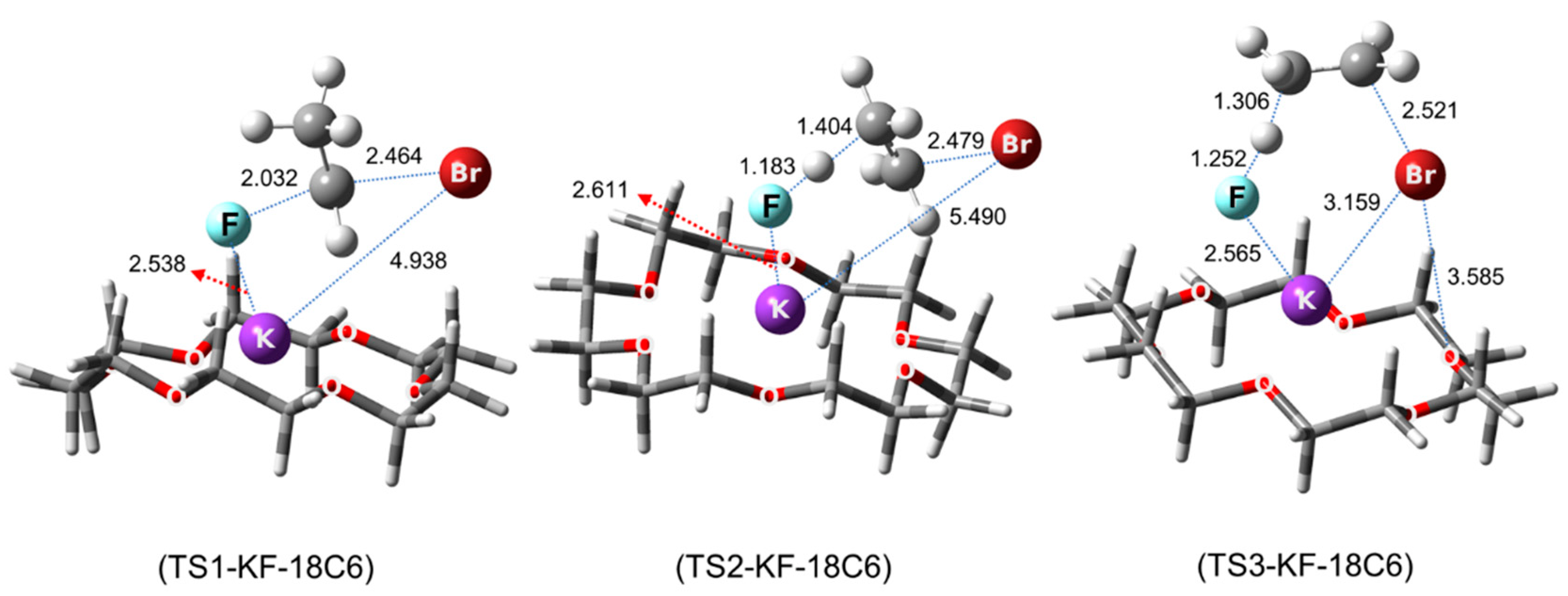 Catalysts 13 00479 g014 Catalysts 13 00479 g014