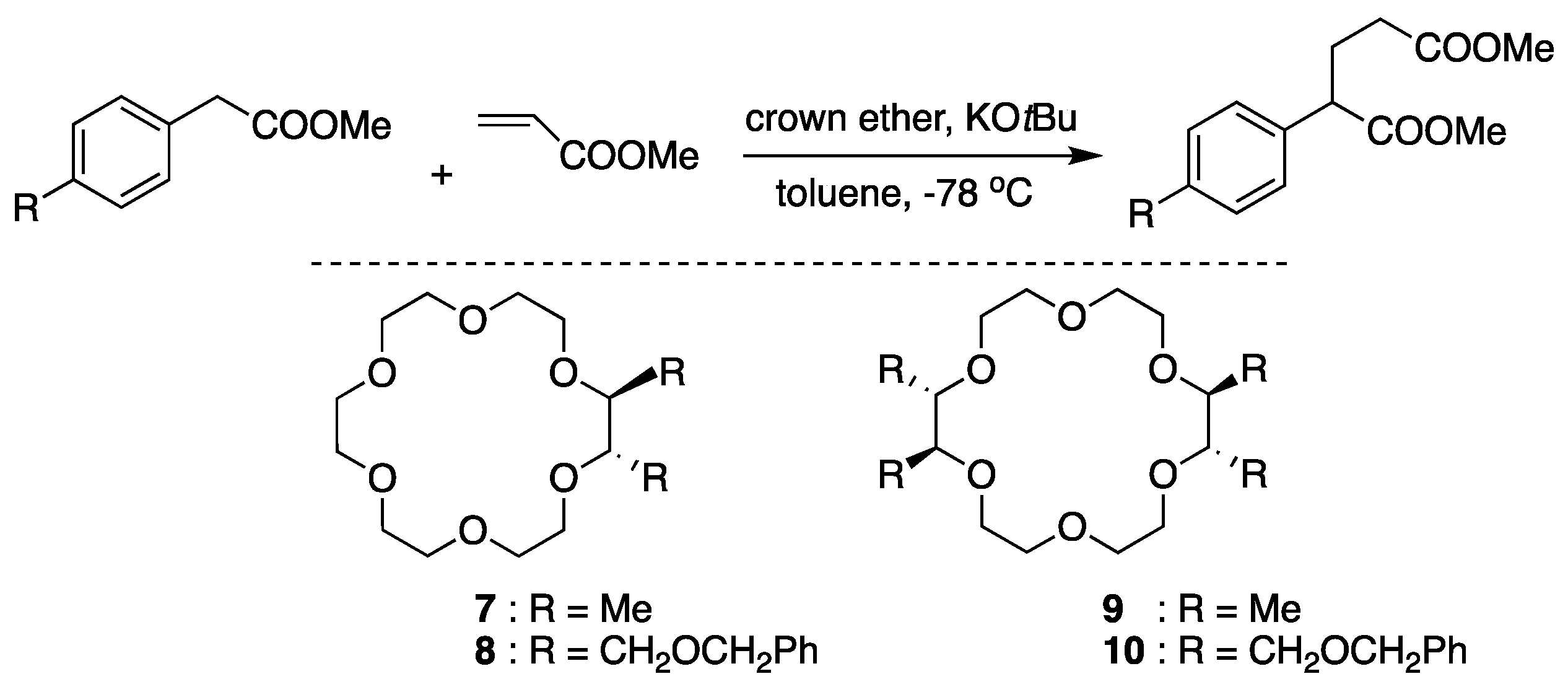 Catalysts 13 00479 g017 Catalysts 13 00479 g017