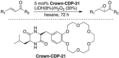 Catalysts 13 00479 i001 Catalysts 13 00479 i001
