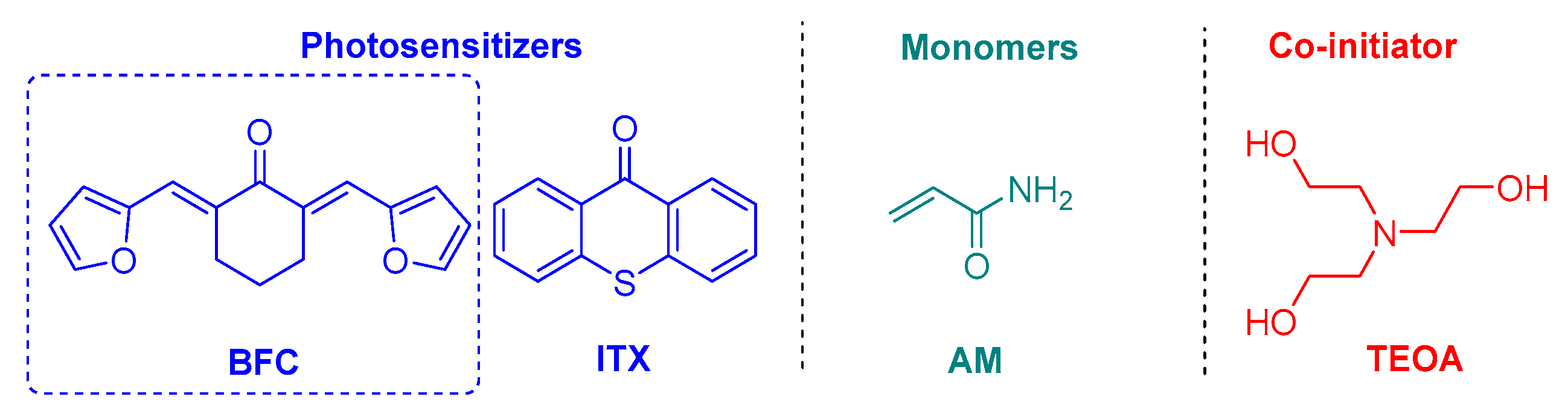 Catalysts 13 00493 g009 Catalysts 13 00493 g009