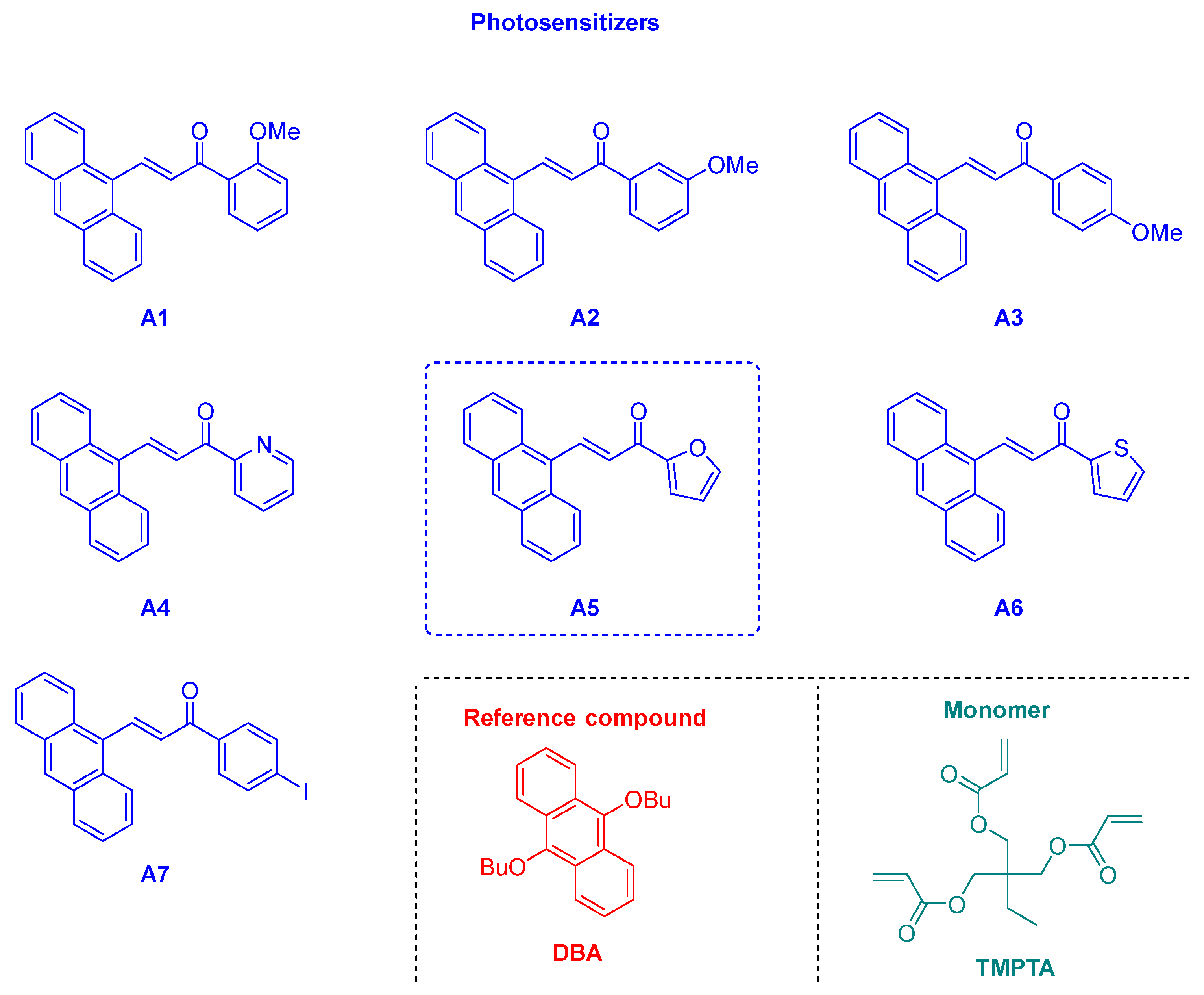 Catalysts 13 00493 g015 Catalysts 13 00493 g015