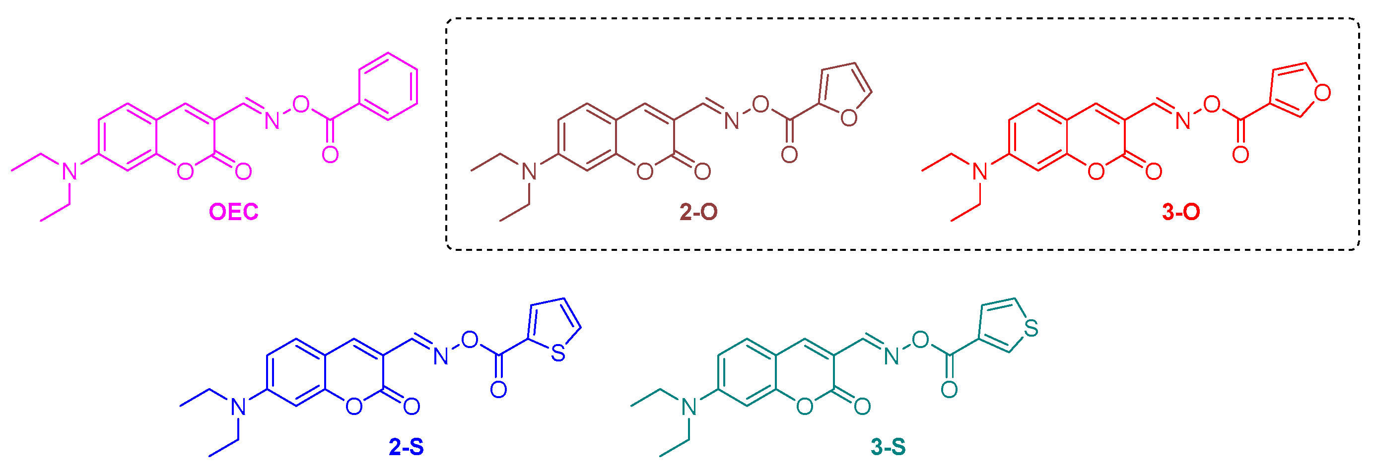 Catalysts 13 00493 g019 Catalysts 13 00493 g019