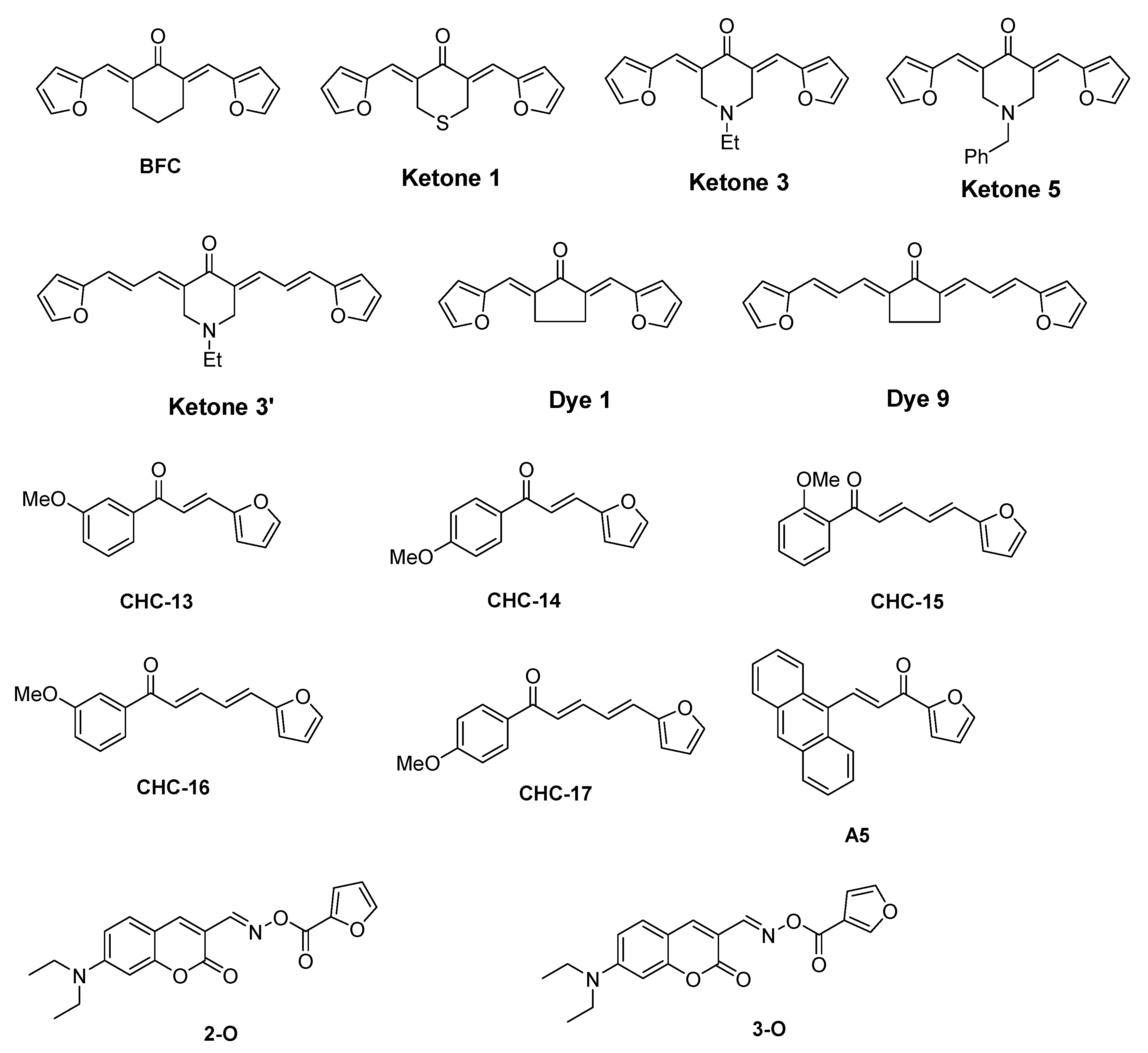 Catalysts 13 00493 g024 Catalysts 13 00493 g024