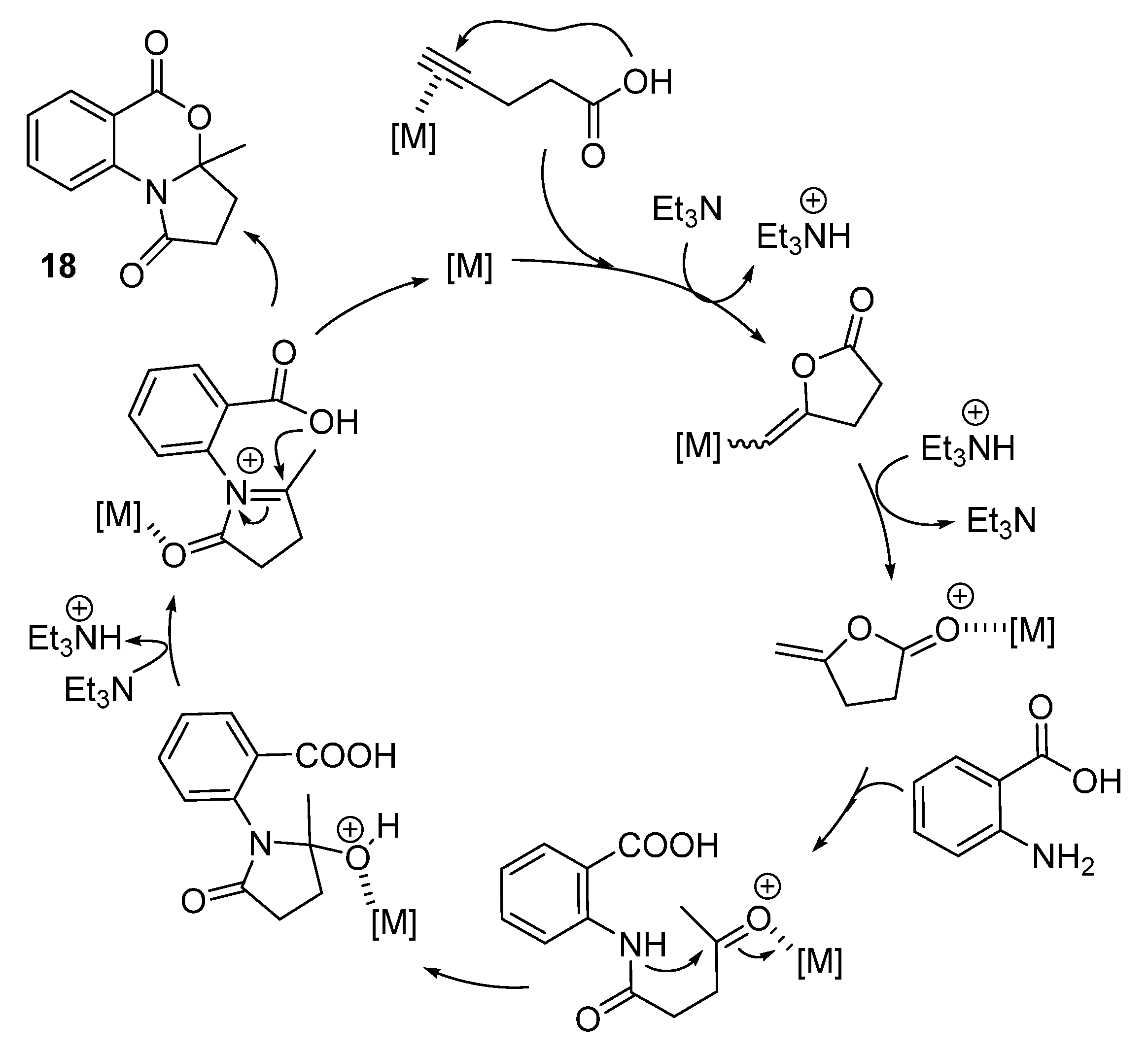 Catalysts 13 00495 g004 Catalysts 13 00495 g004
