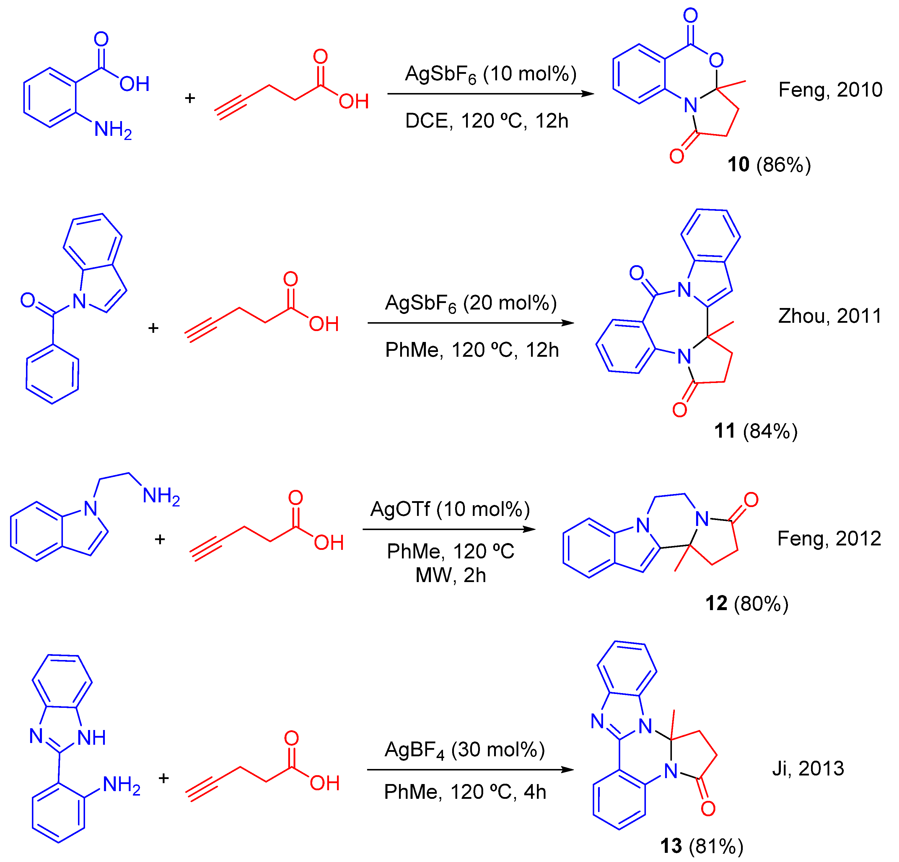 Catalysts 13 00495 sch009 Catalysts 13 00495 sch009