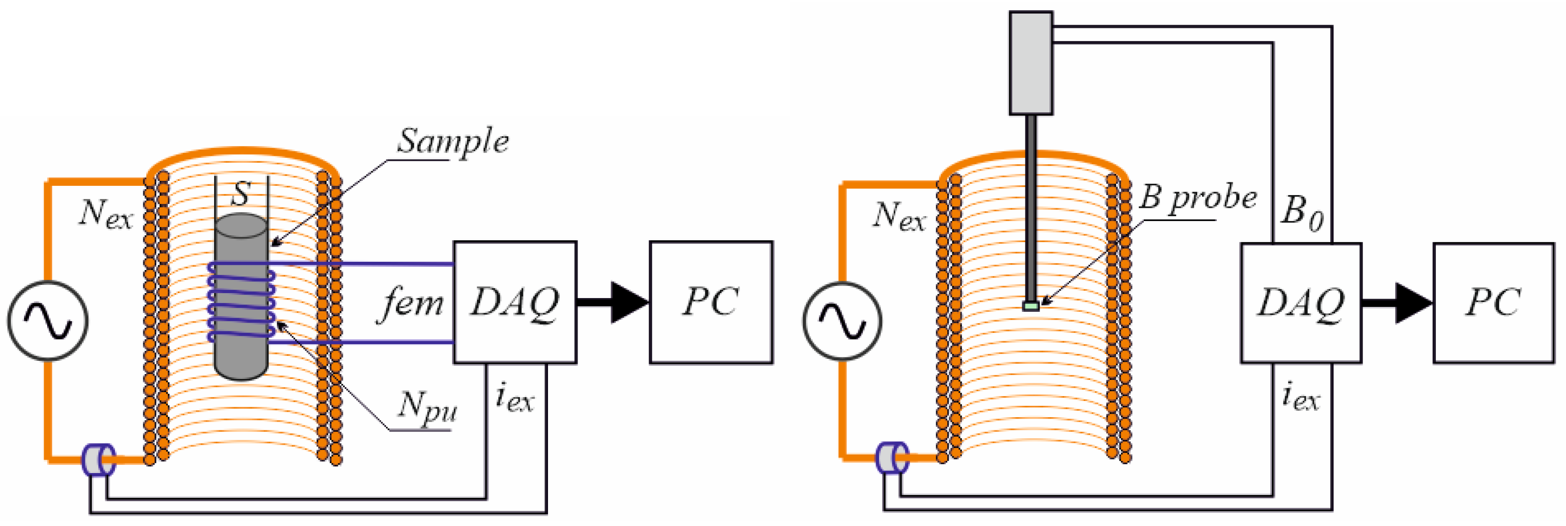Catalysts 13 00506 g009