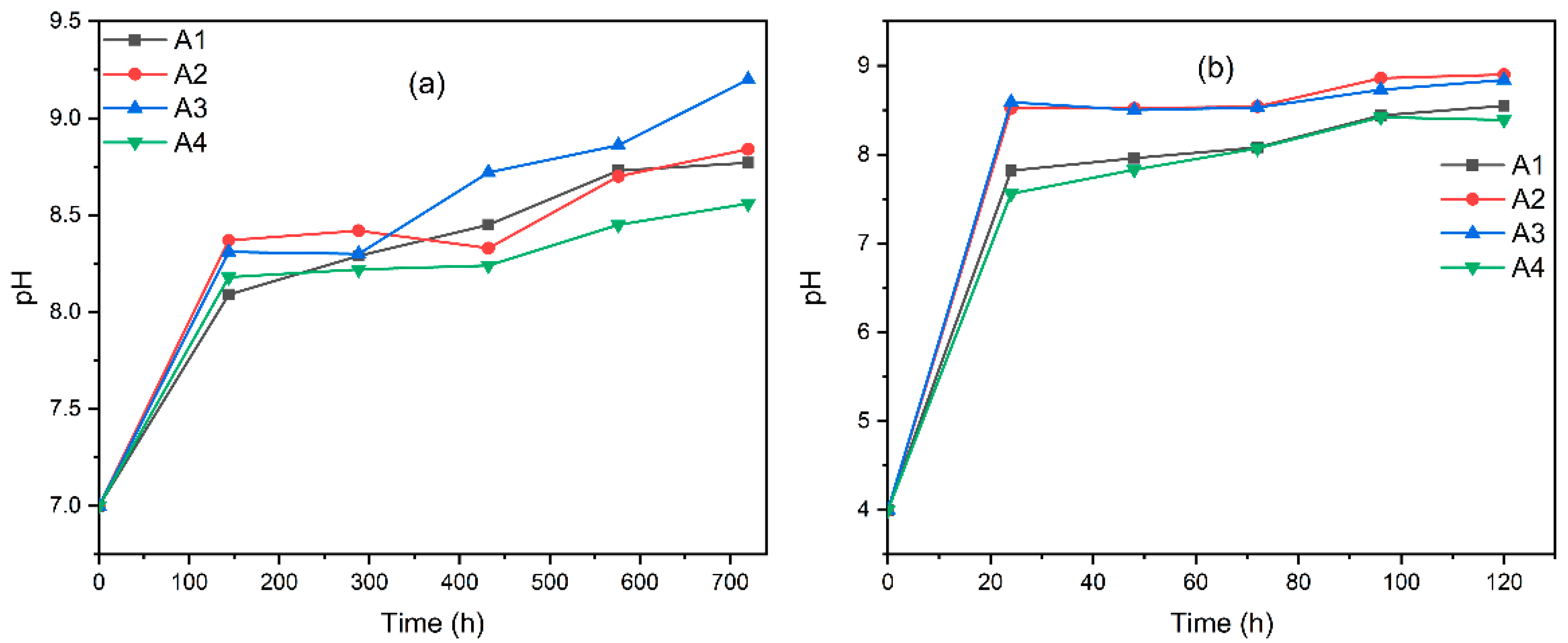 Catalysts 13 00512 g004