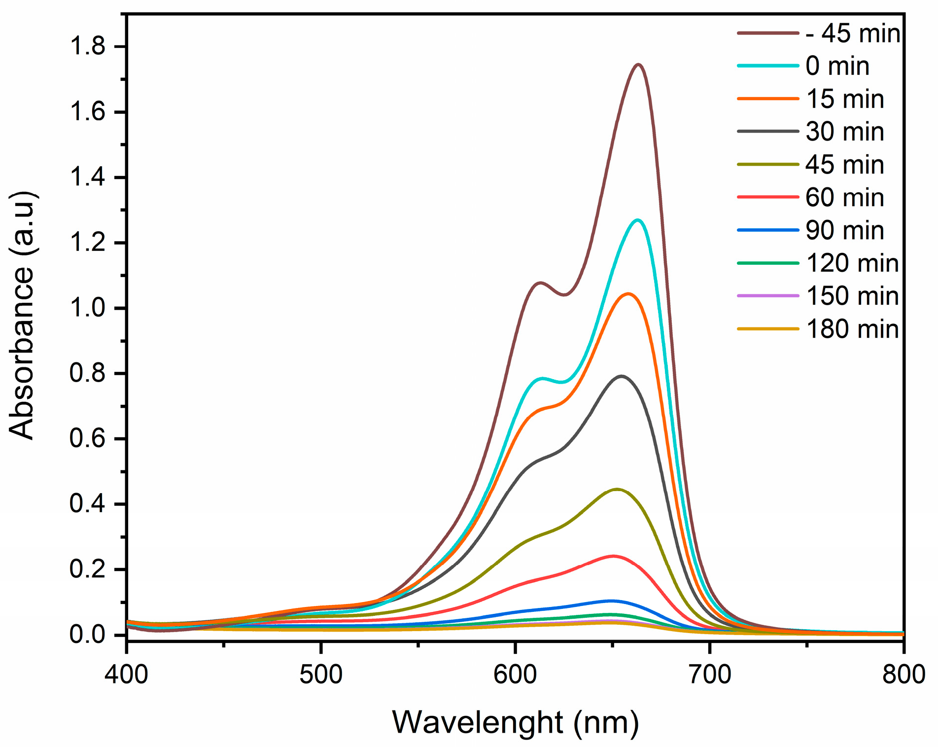 Catalysts 13 00512 g009