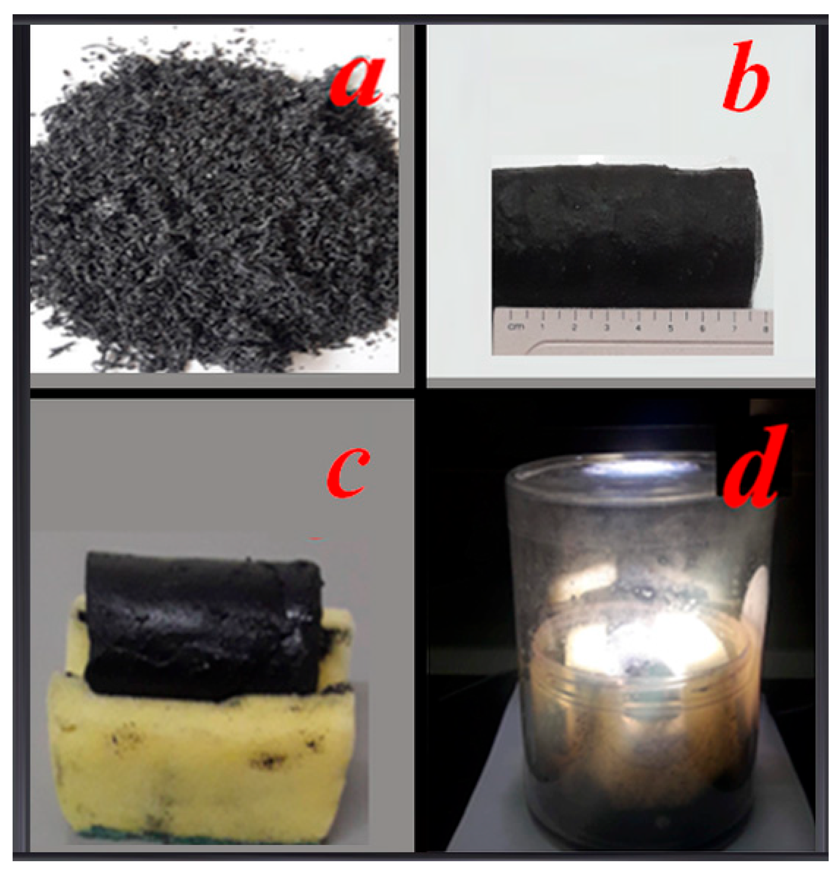 Catalysts 13 00514 g001 Catalysts 13 00514 g001