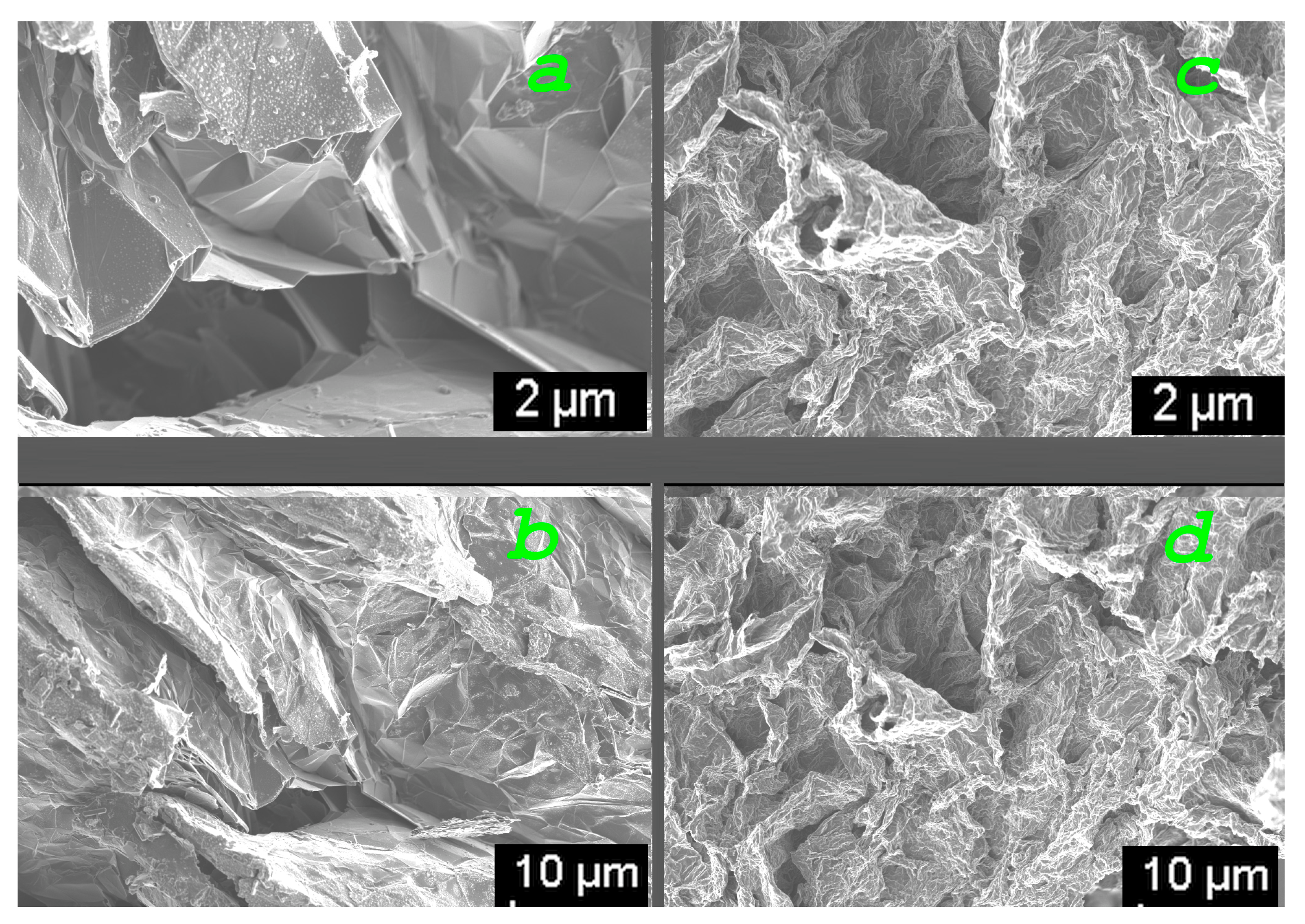 Catalysts 13 00514 g003 Catalysts 13 00514 g003