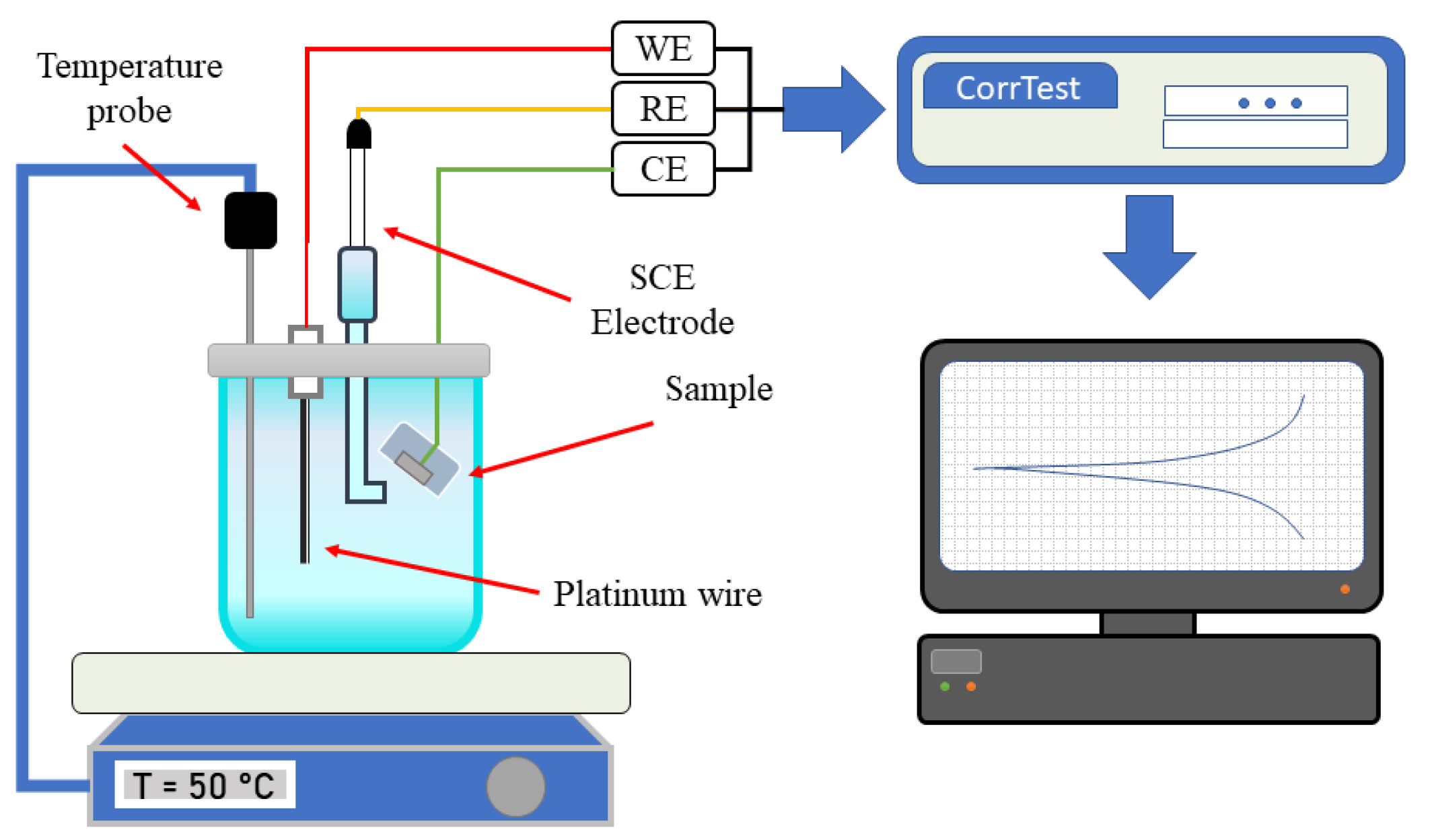 Catalysts 13 00517 g013