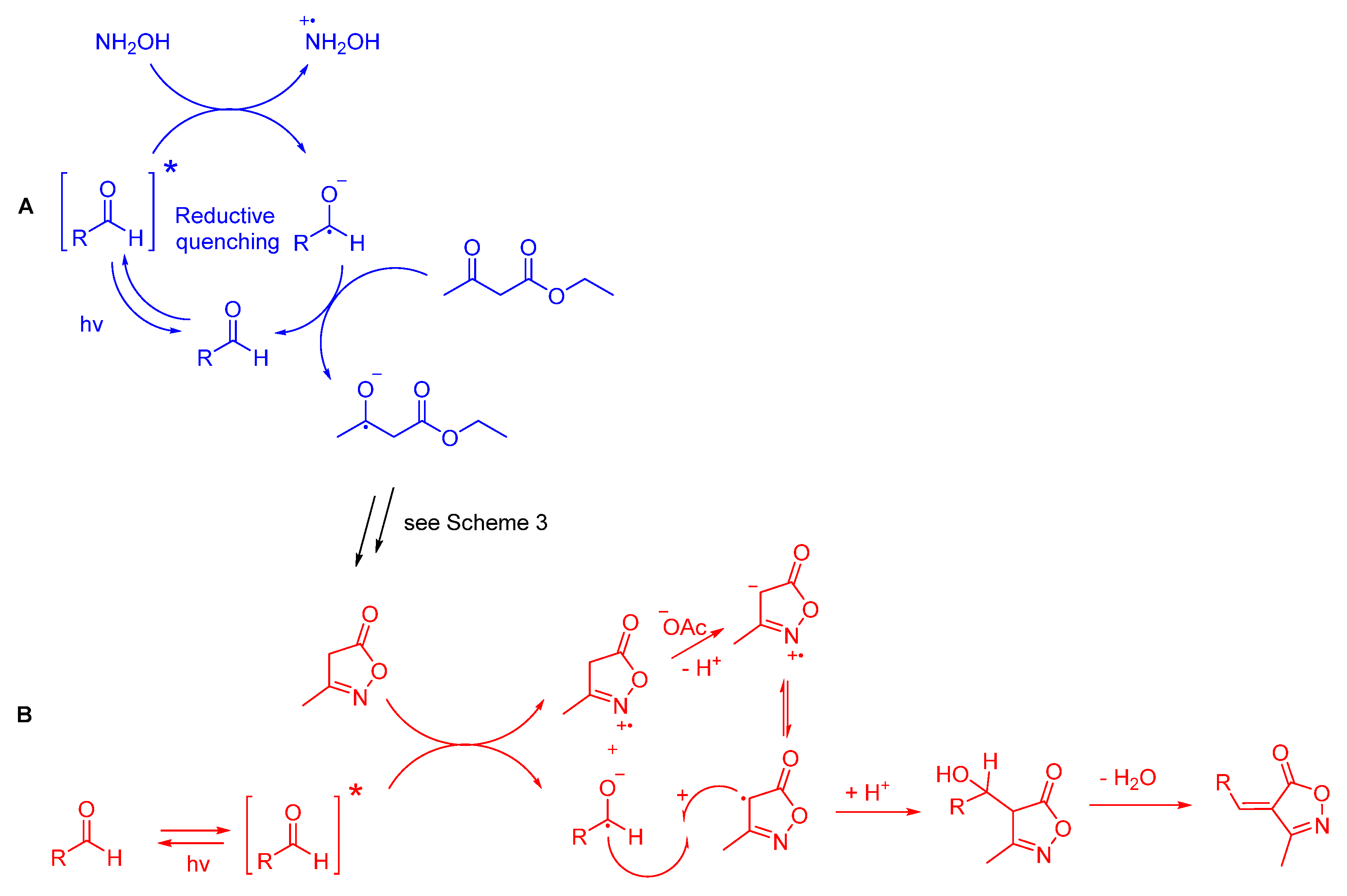 Catalysts 13 00518 sch004 Catalysts 13 00518 sch004
