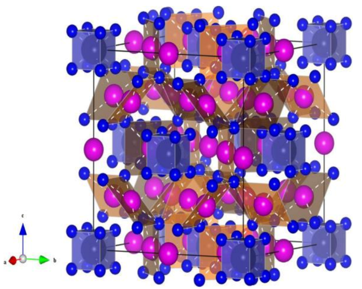 Catalysts 13 00519 g029 Catalysts 13 00519 g029