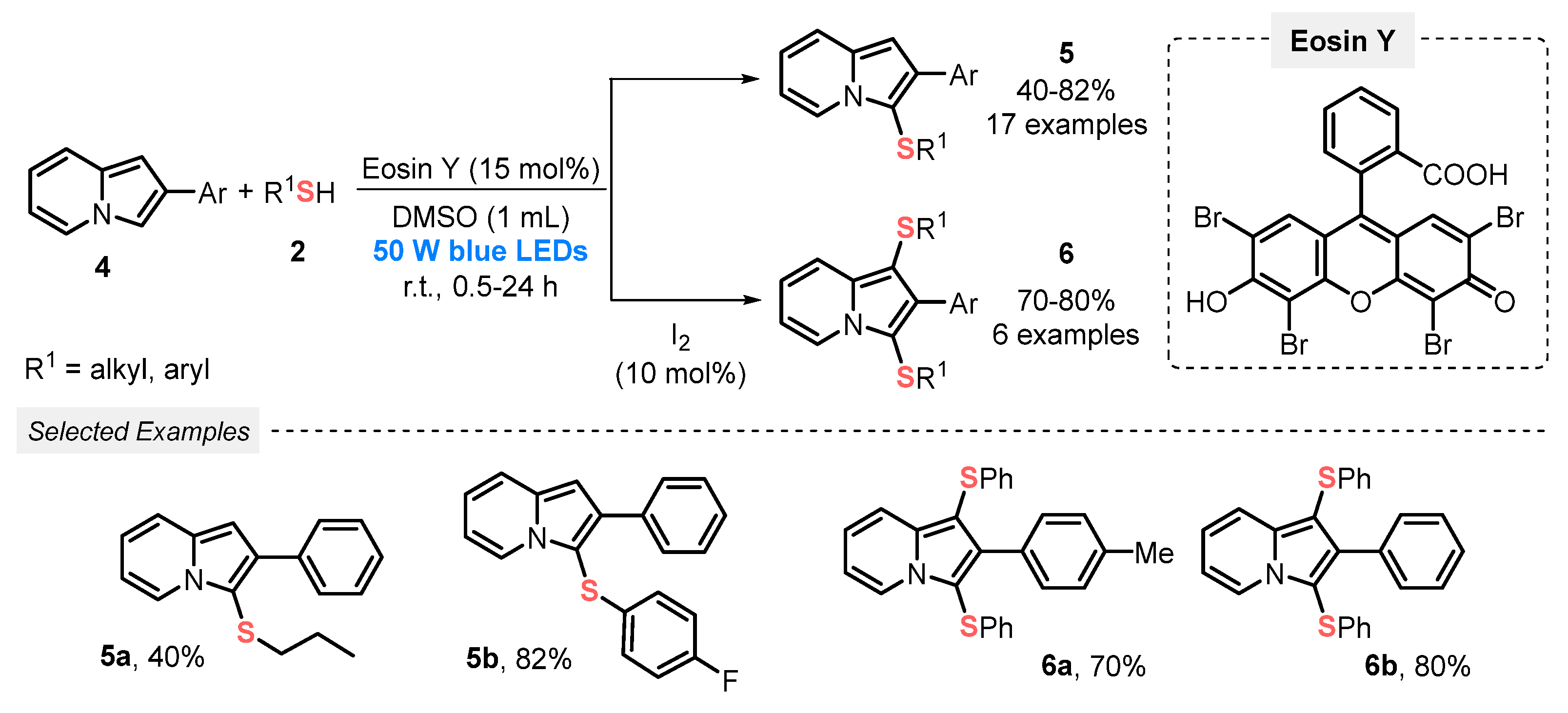 Catalysts 13 00520 sch002