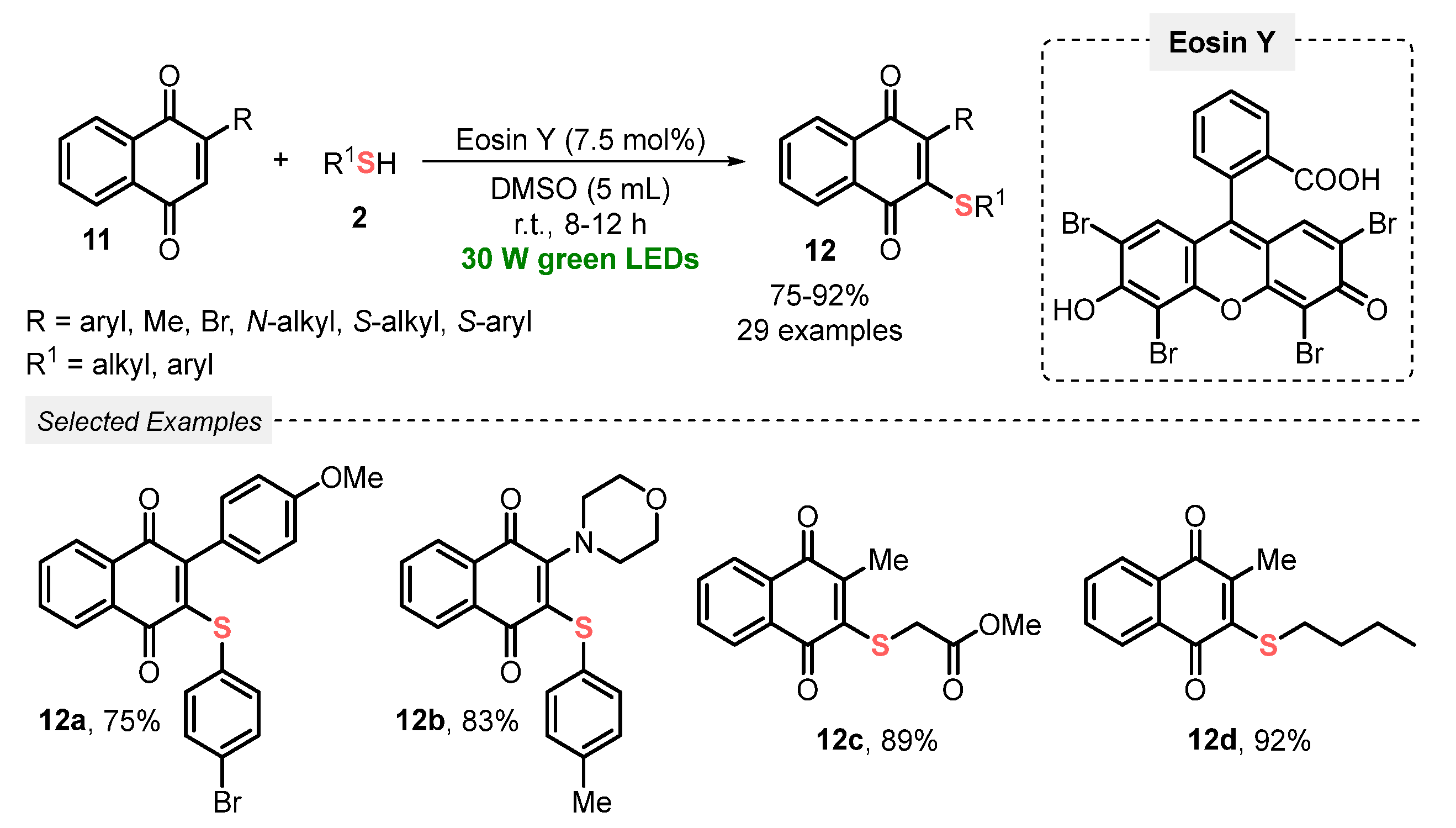 Catalysts 13 00520 sch004