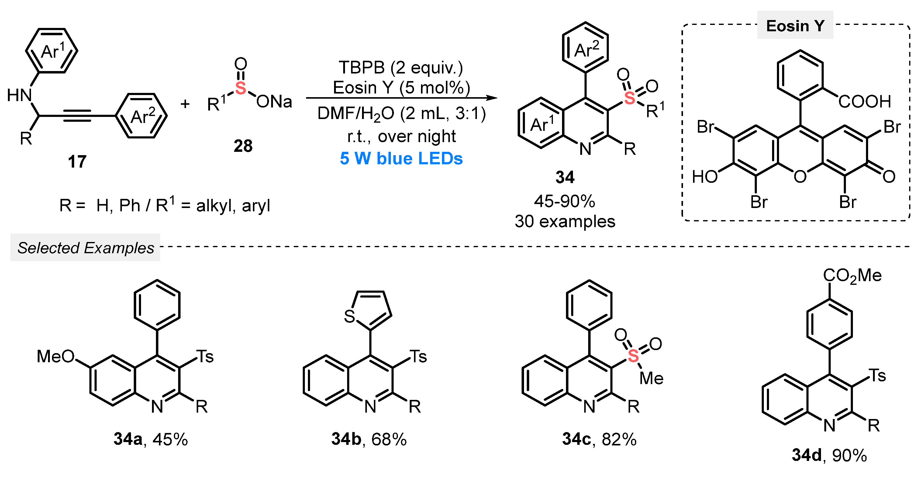 Catalysts 13 00520 sch016