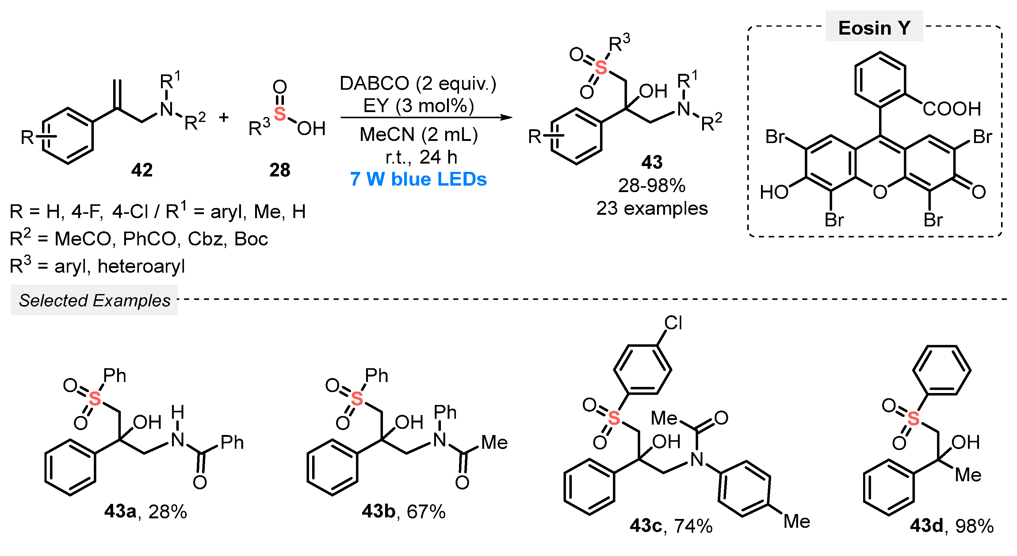 Catalysts 13 00520 sch020
