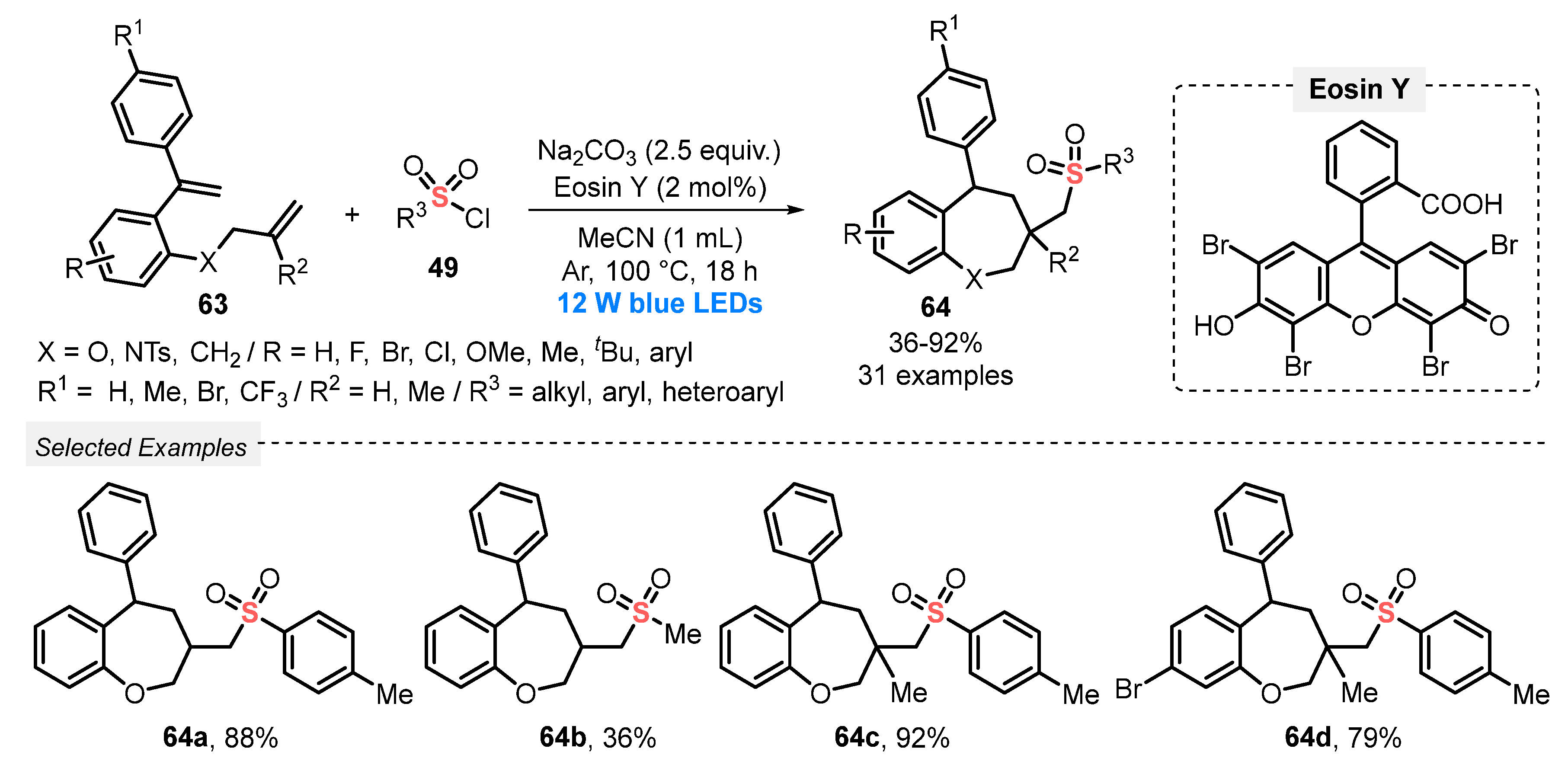 Catalysts 13 00520 sch031
