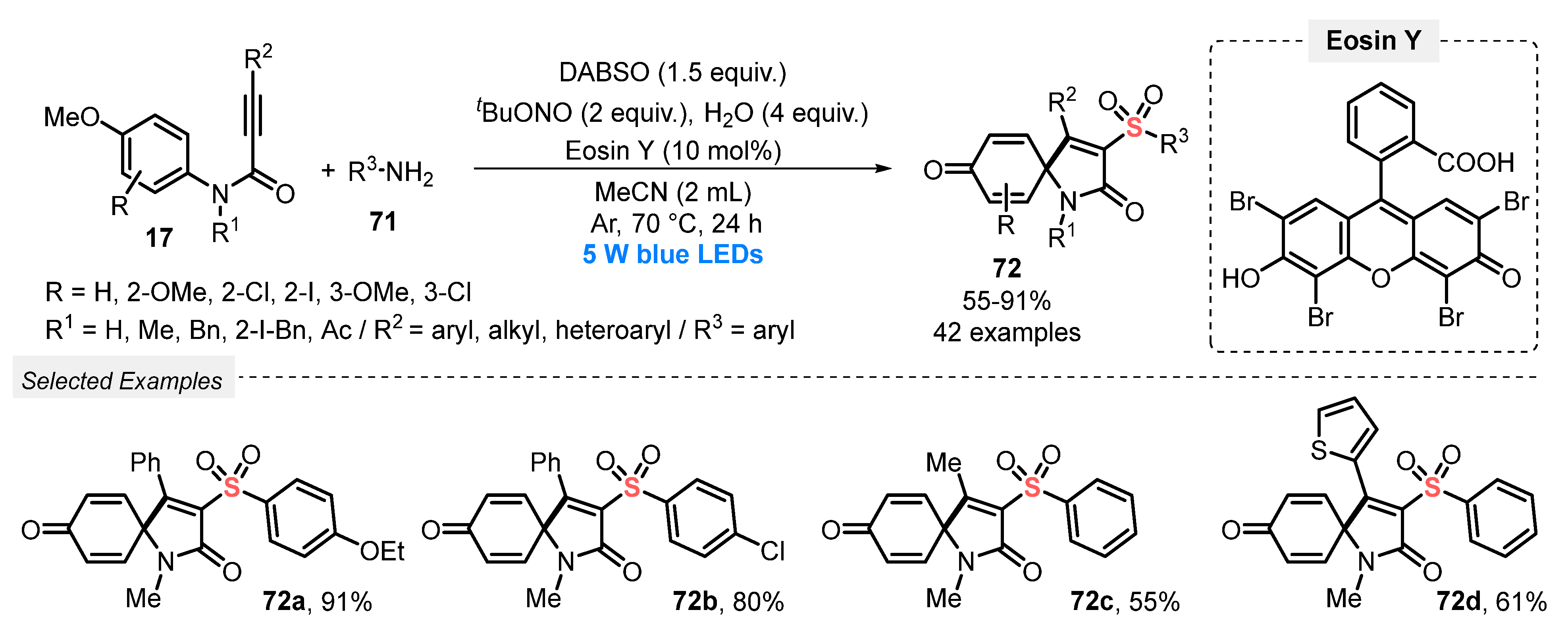 Catalysts 13 00520 sch040