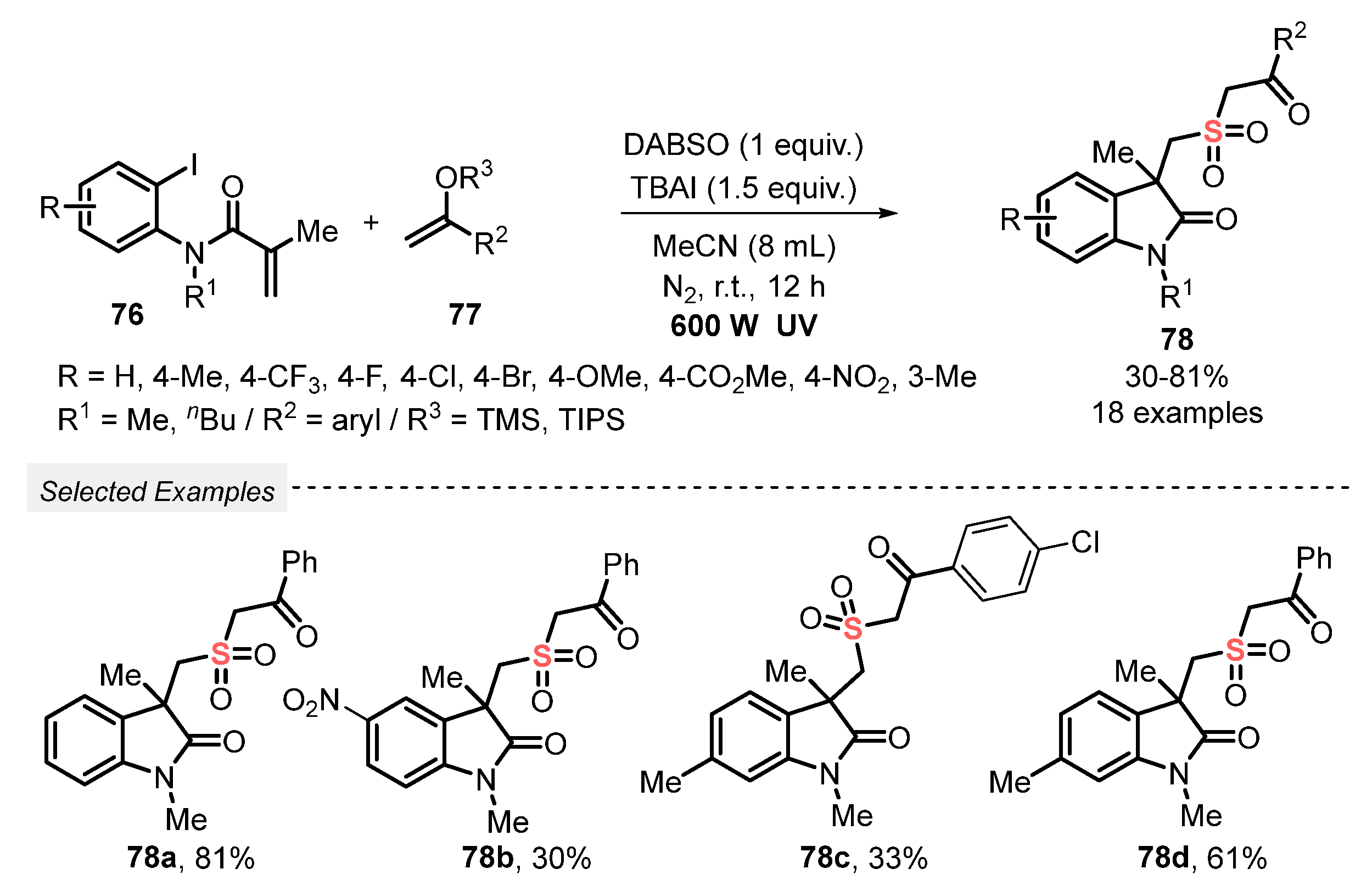 Catalysts 13 00520 sch042