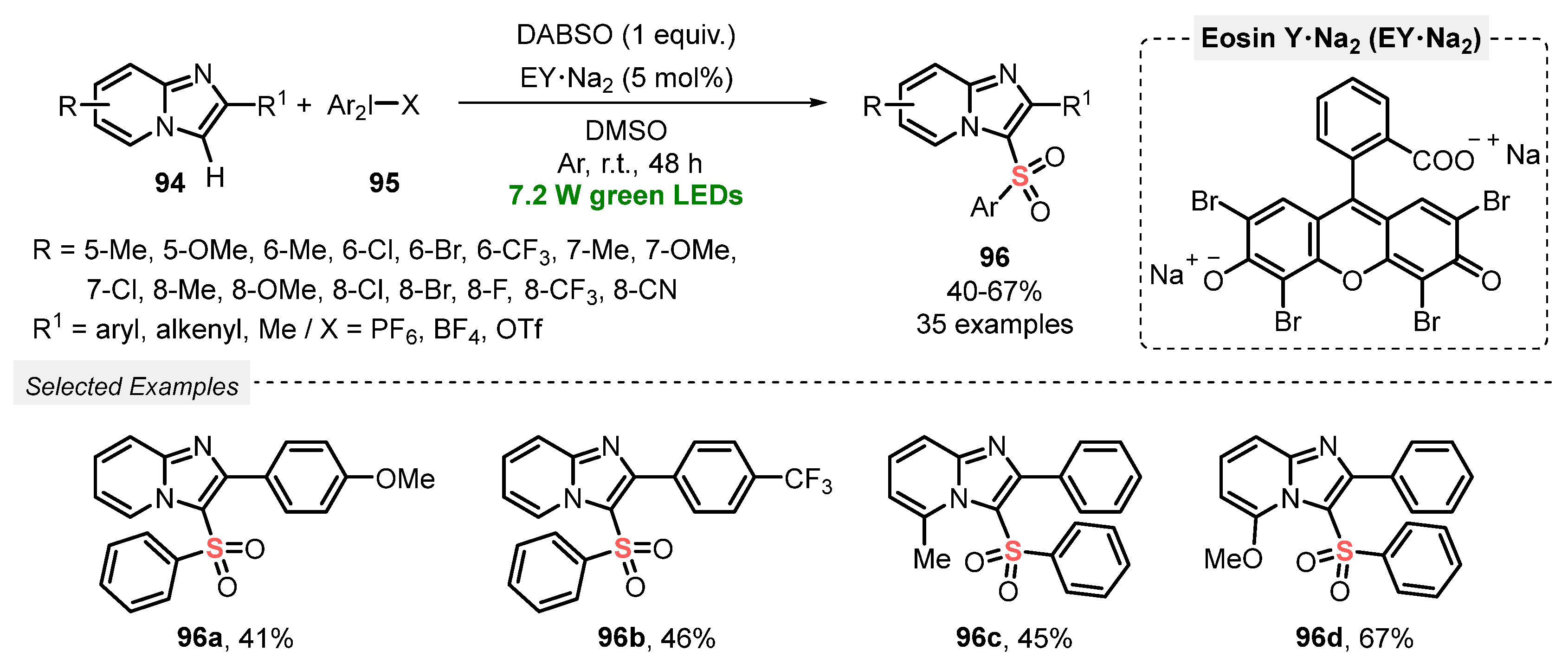 Catalysts 13 00520 sch052