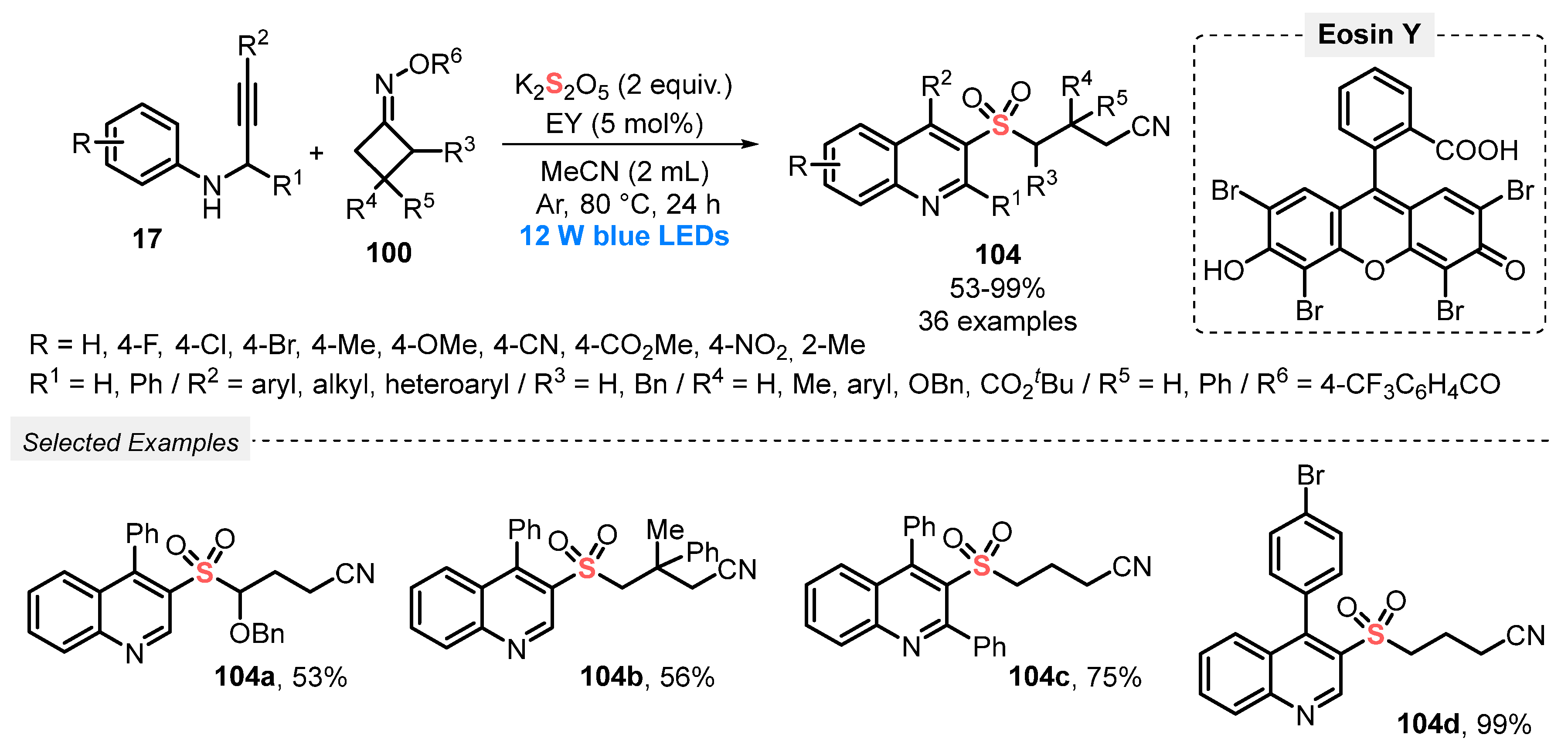 Catalysts 13 00520 sch056