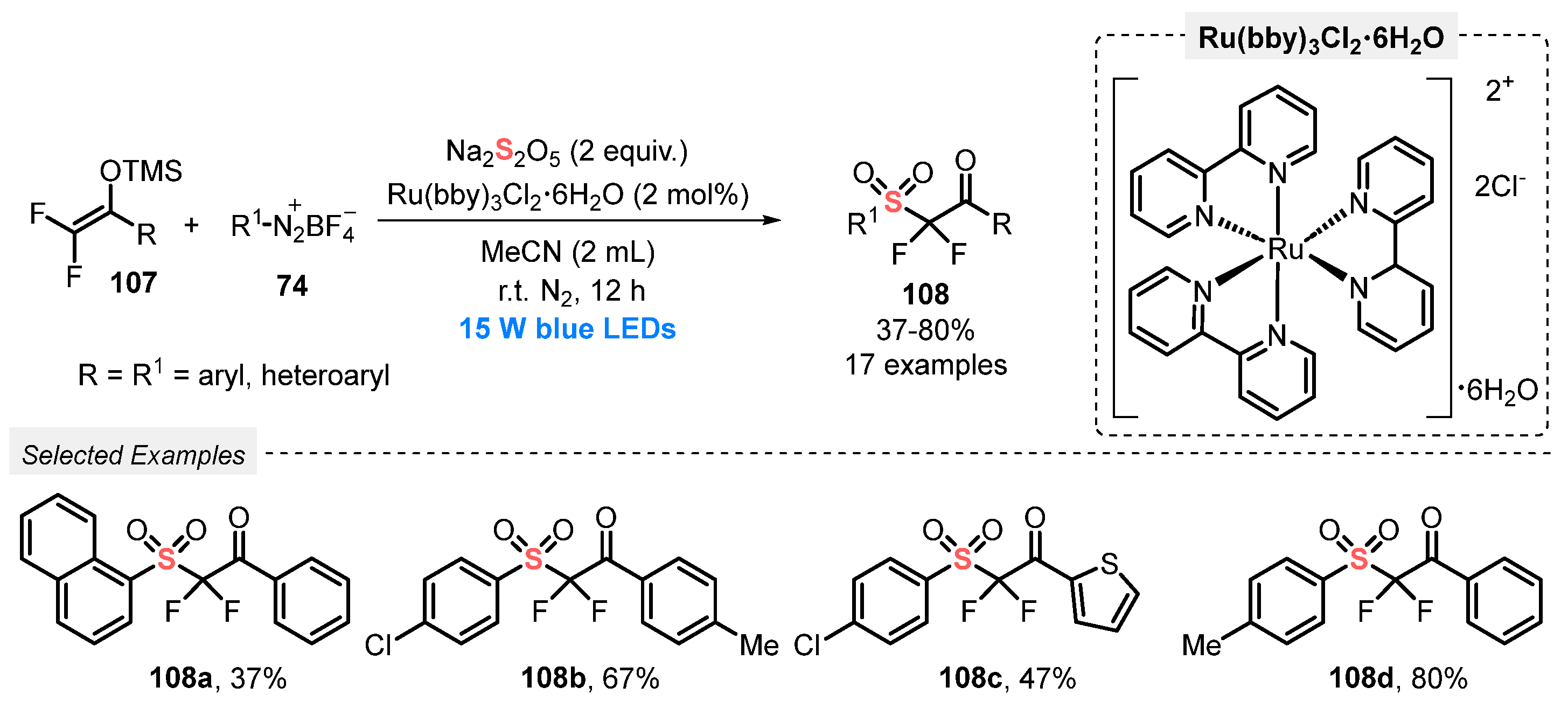 Catalysts 13 00520 sch059