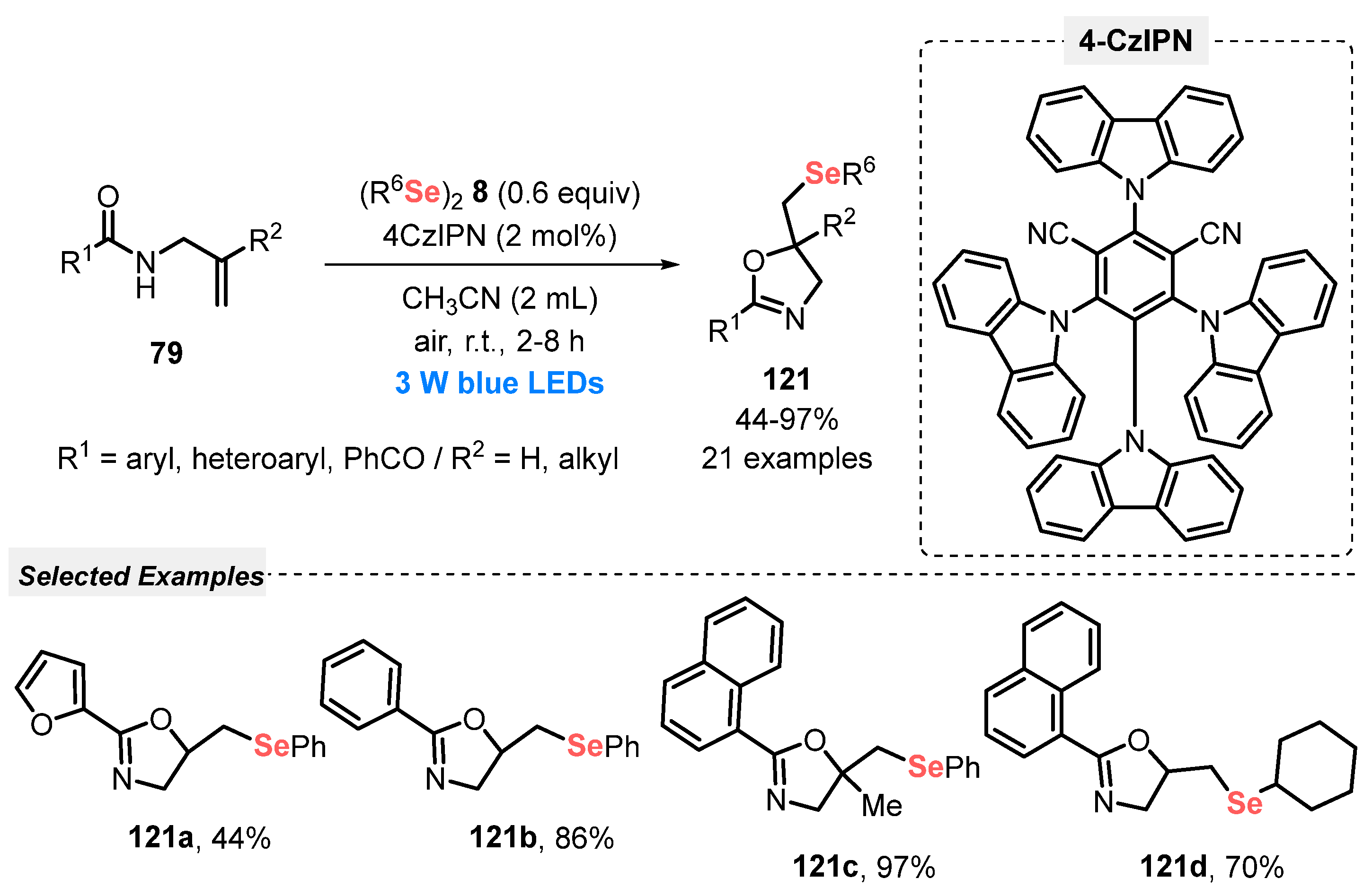 Catalysts 13 00520 sch069