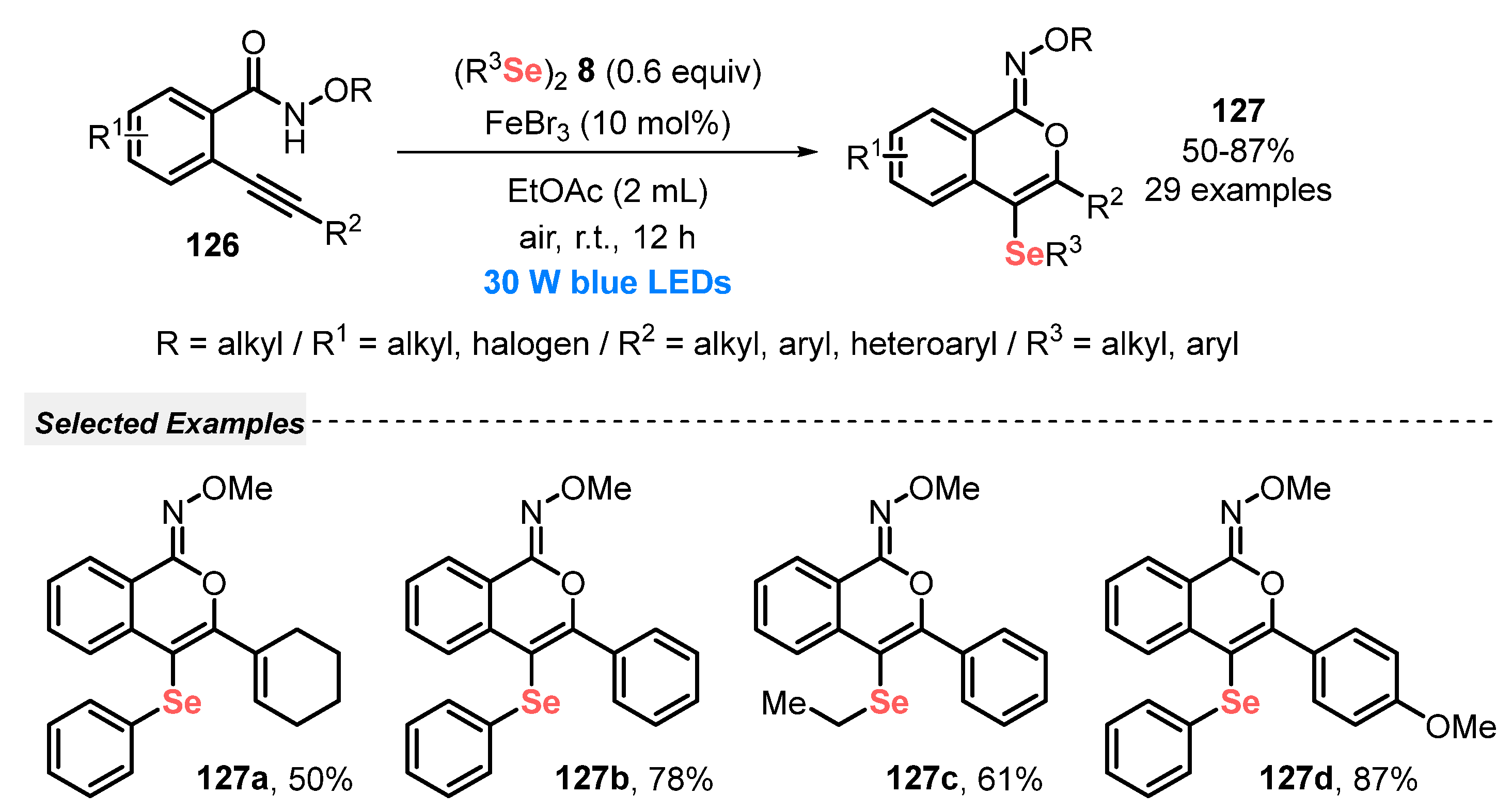 Catalysts 13 00520 sch072