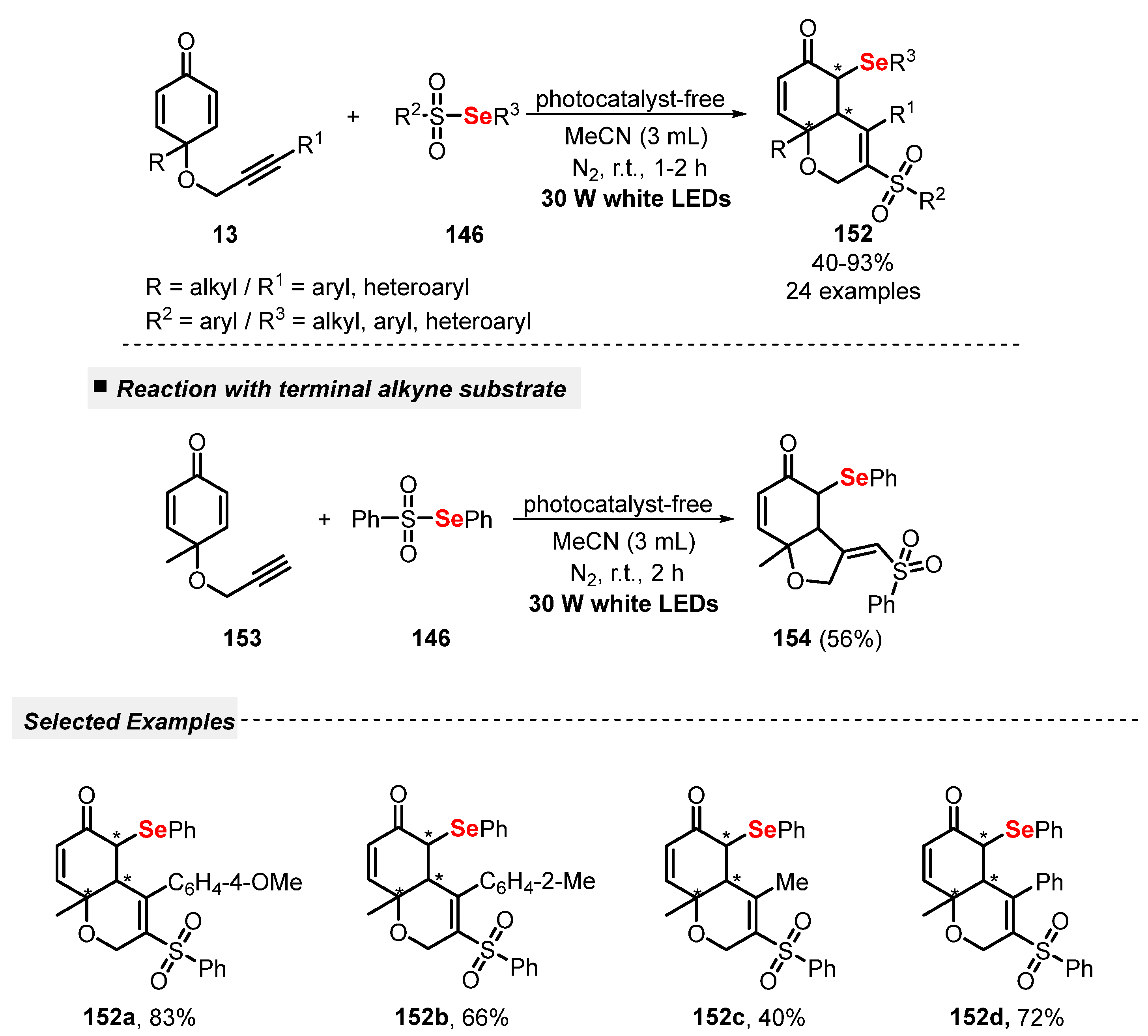 Catalysts 13 00520 sch086