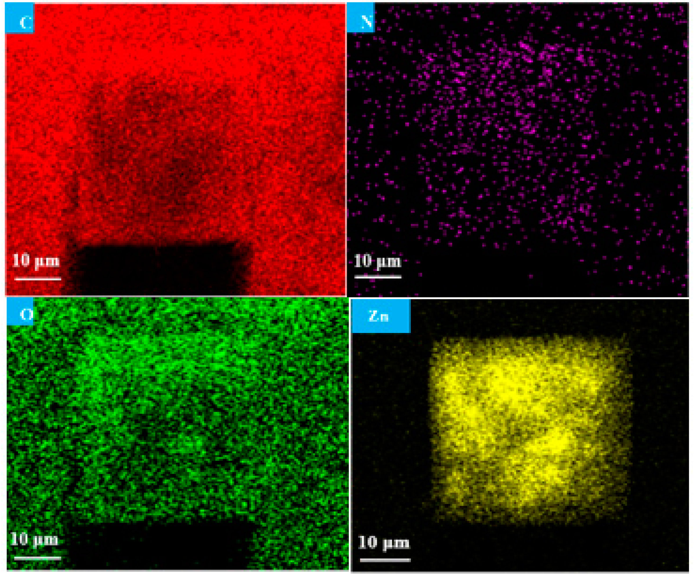Catalysts 13 00532 g007 Catalysts 13 00532 g007
