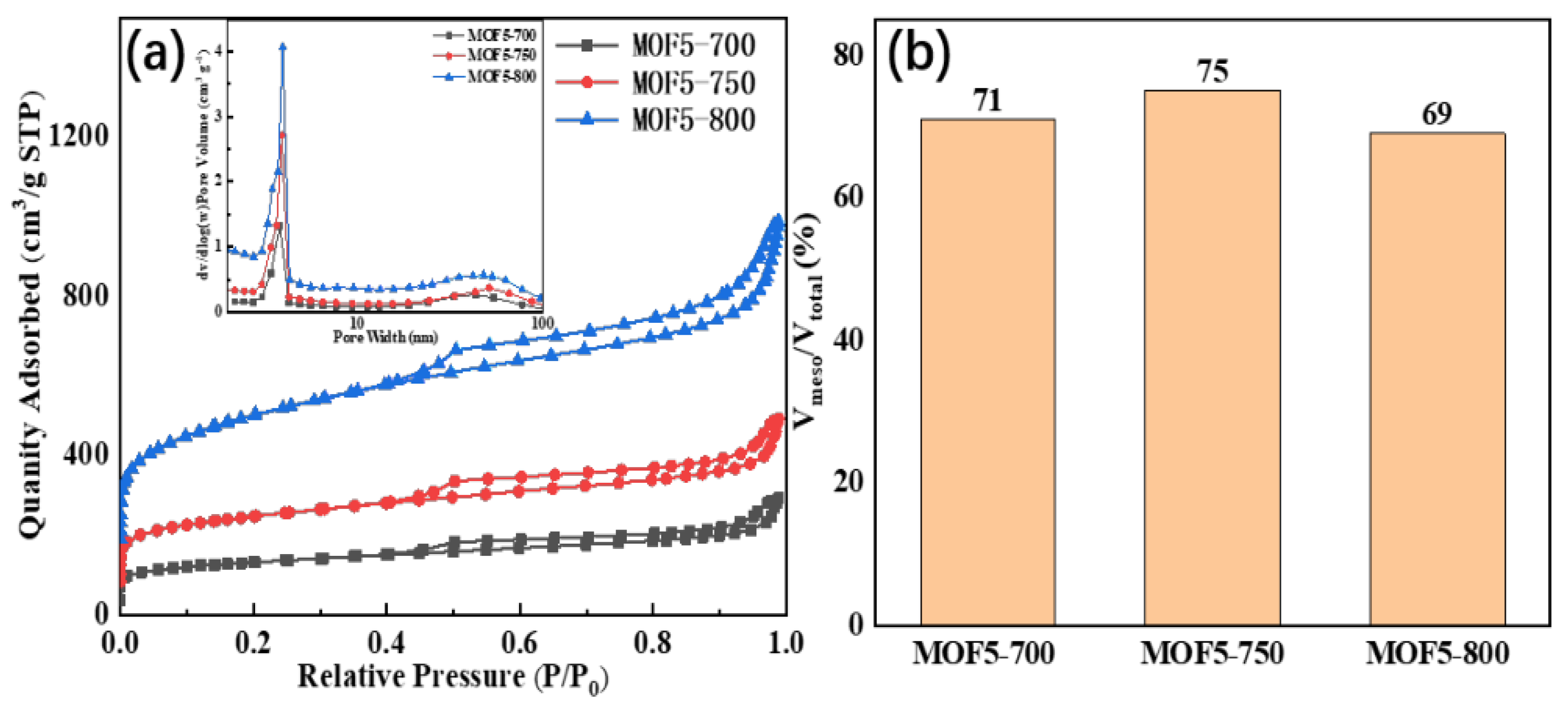 Catalysts 13 00532 g012 Catalysts 13 00532 g012