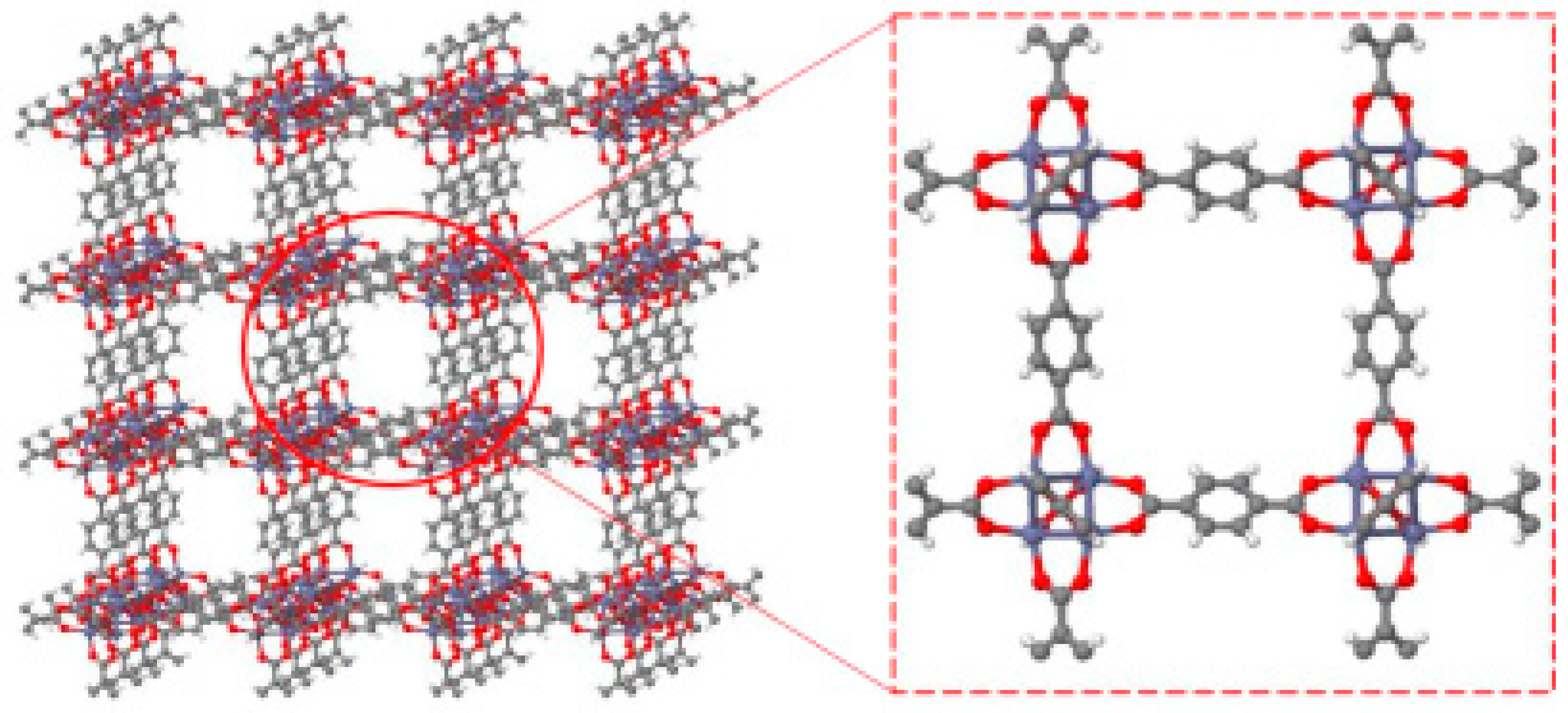 Catalysts 13 00532 g016 Catalysts 13 00532 g016