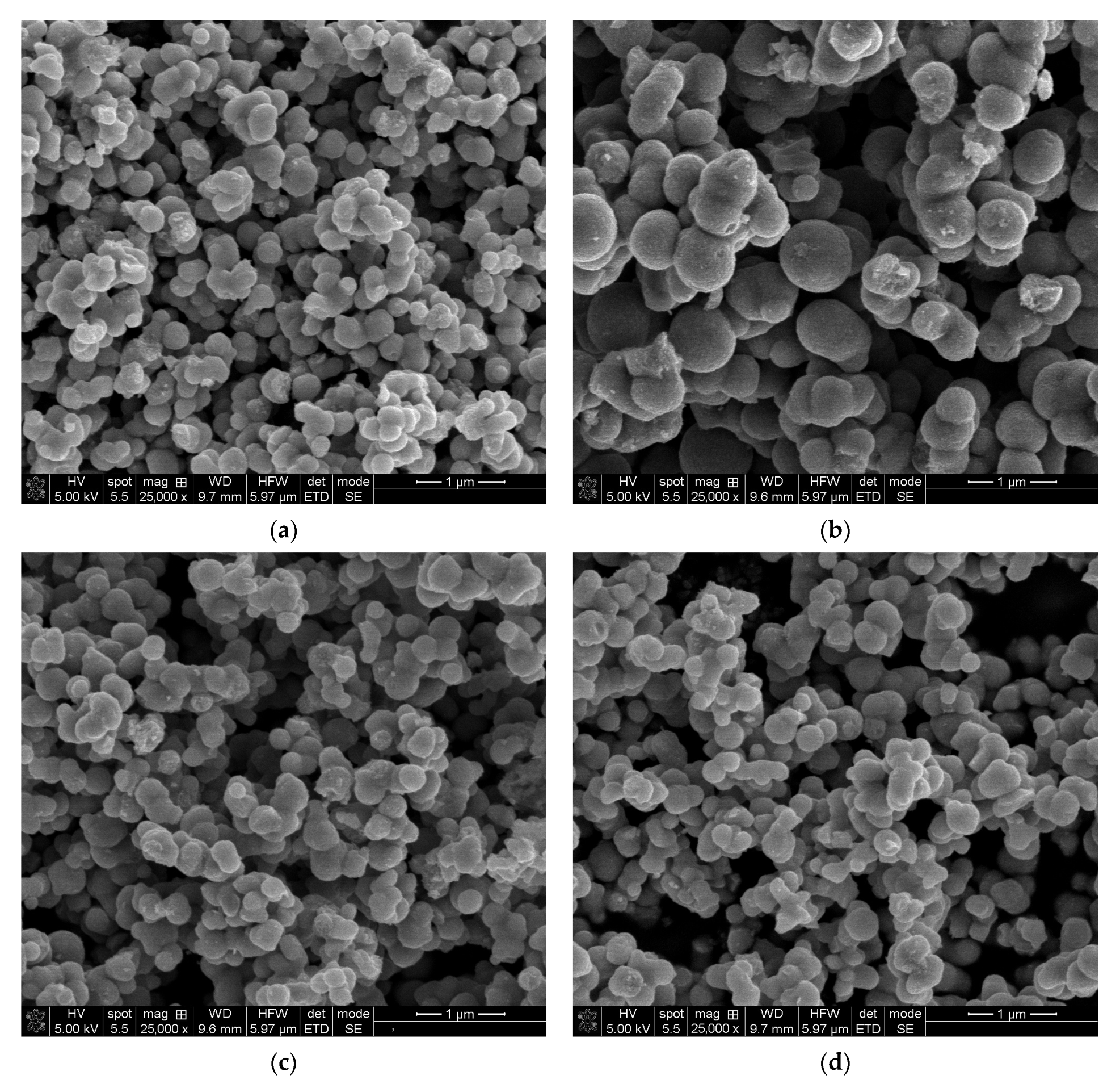 Catalysts 13 00534 g004