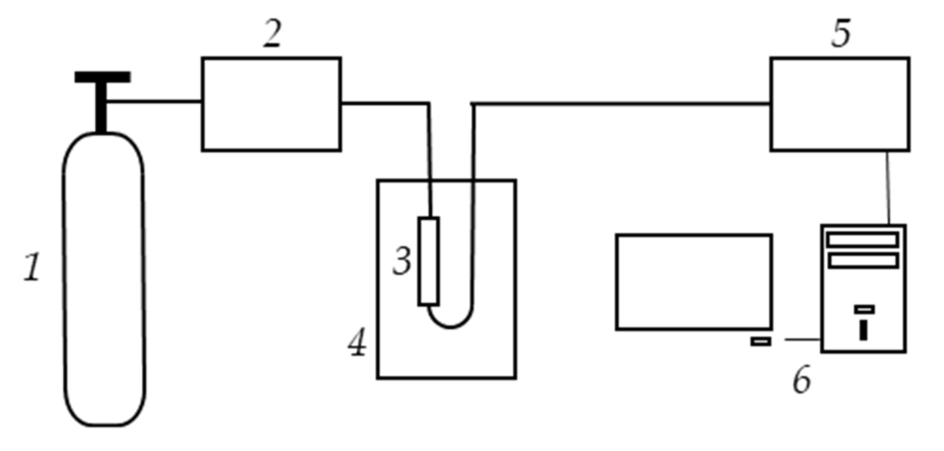 Catalysts 13 00535 g007 Catalysts 13 00535 g007