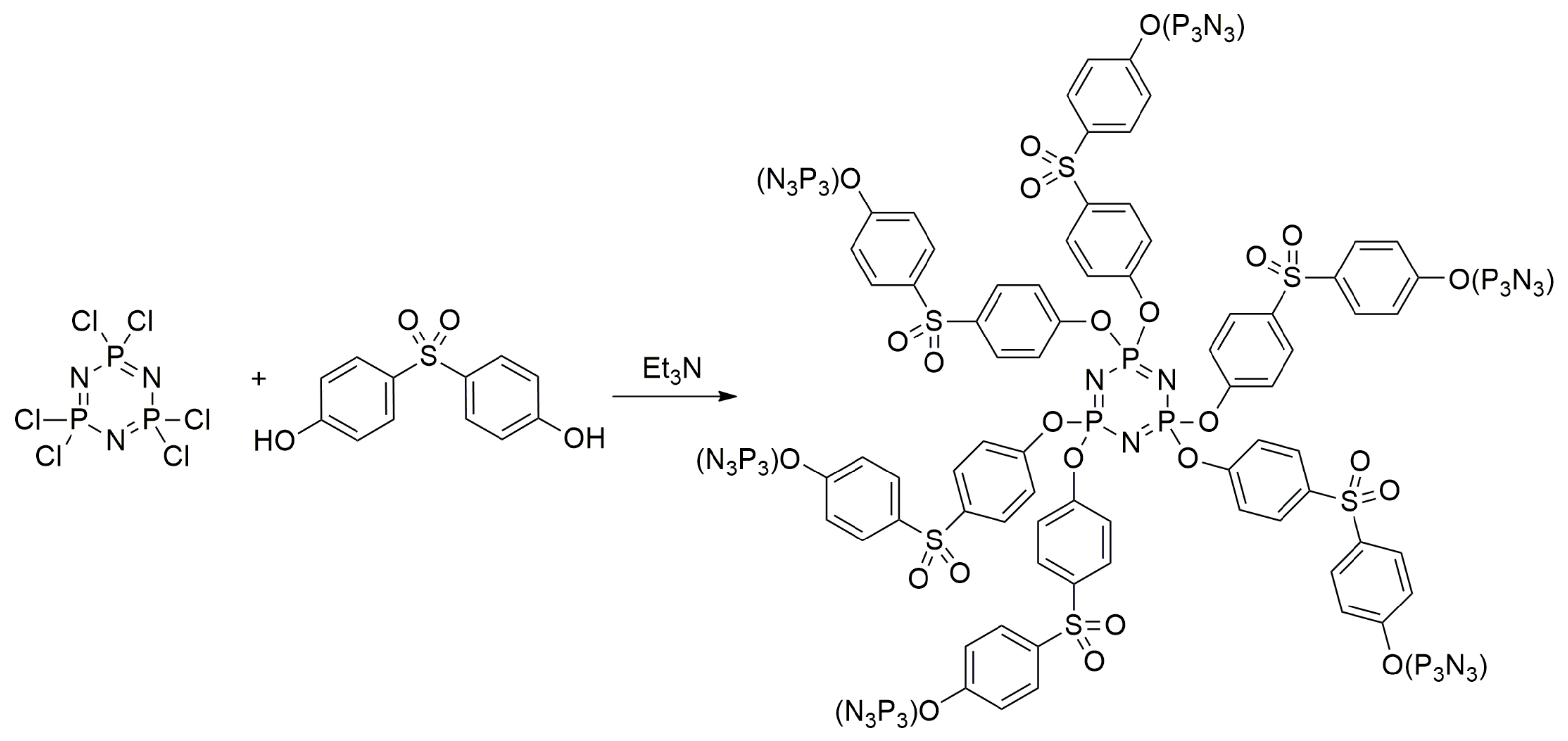 Catalysts 13 00541 sch001 Catalysts 13 00541 sch001