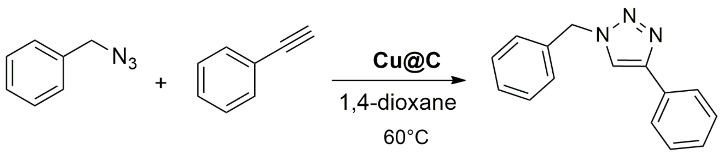 Catalysts 13 00541 sch007 Catalysts 13 00541 sch007
