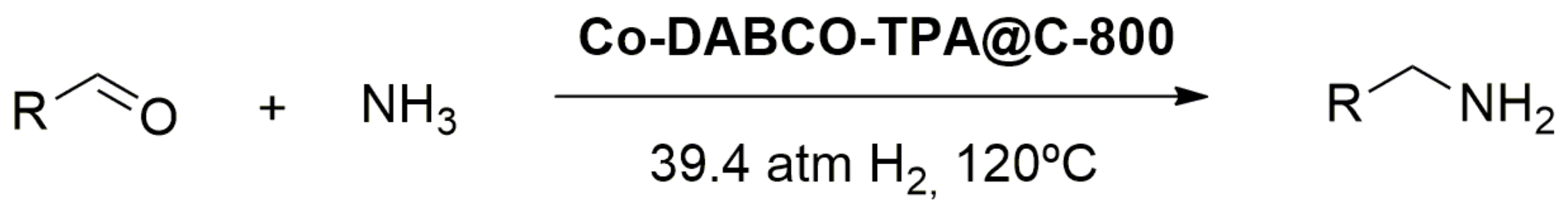 Catalysts 13 00541 sch012 Catalysts 13 00541 sch012