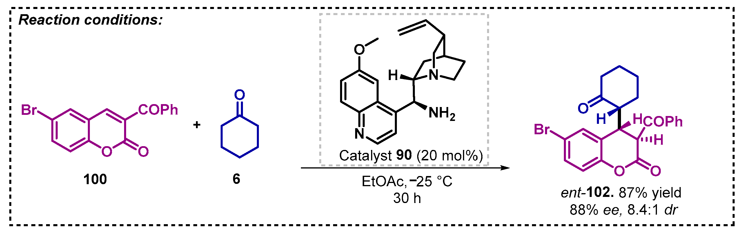 Catalysts 13 00553 sch036 Catalysts 13 00553 sch036