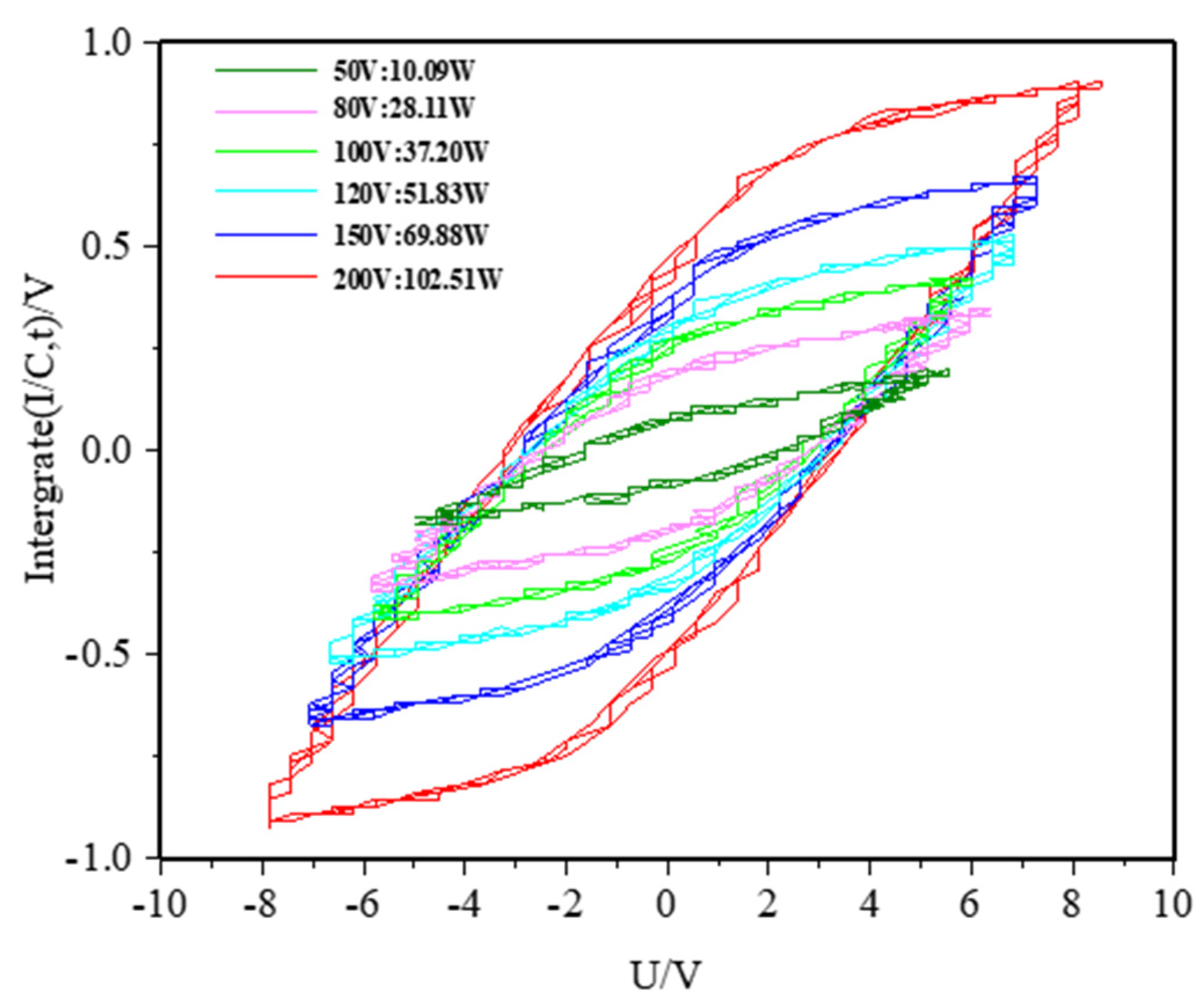 Catalysts 13 00557 g008