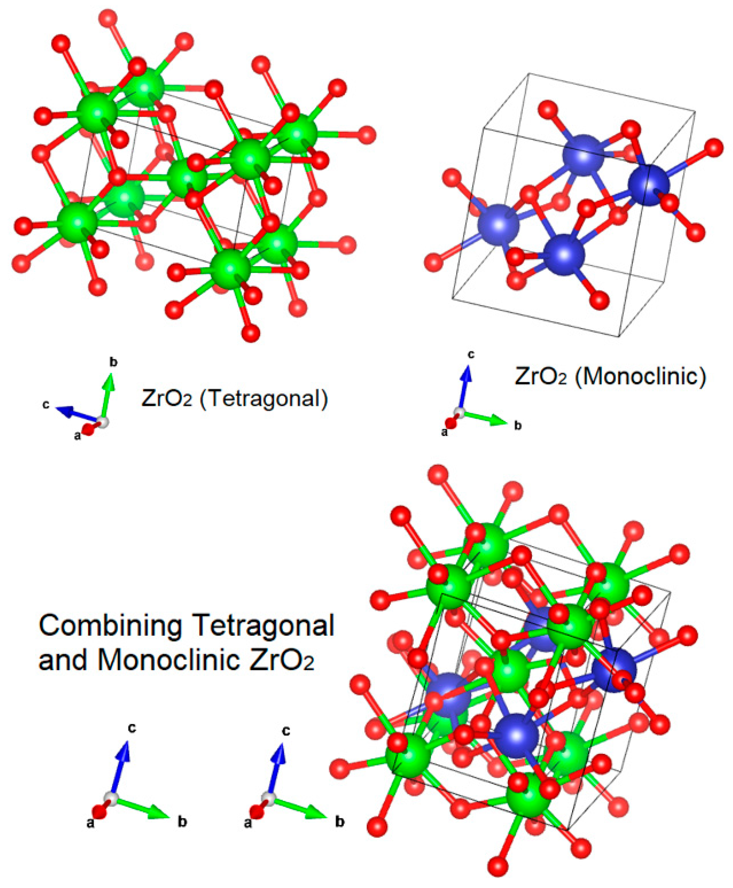 Catalysts 13 00558 g005