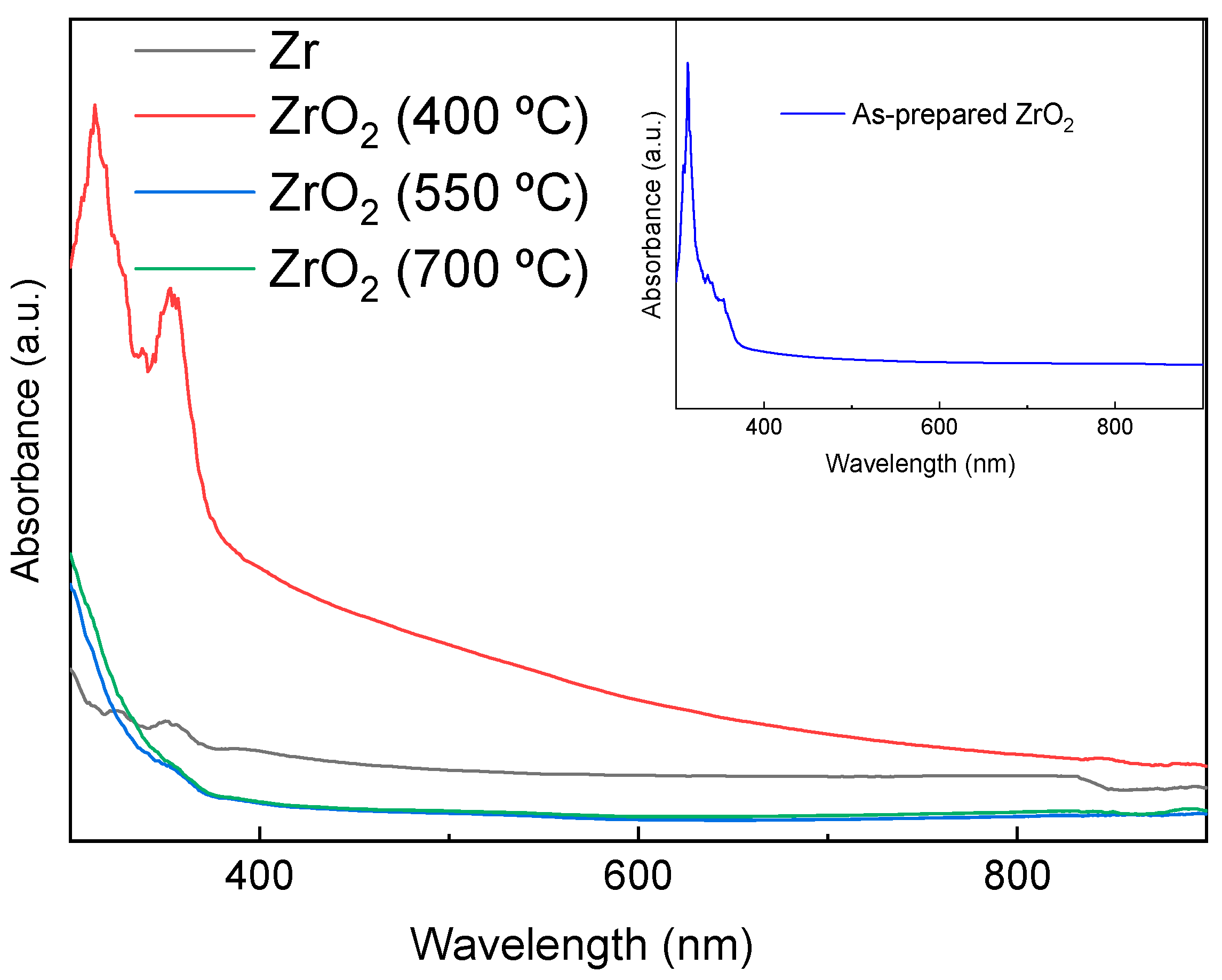 Catalysts 13 00558 g008