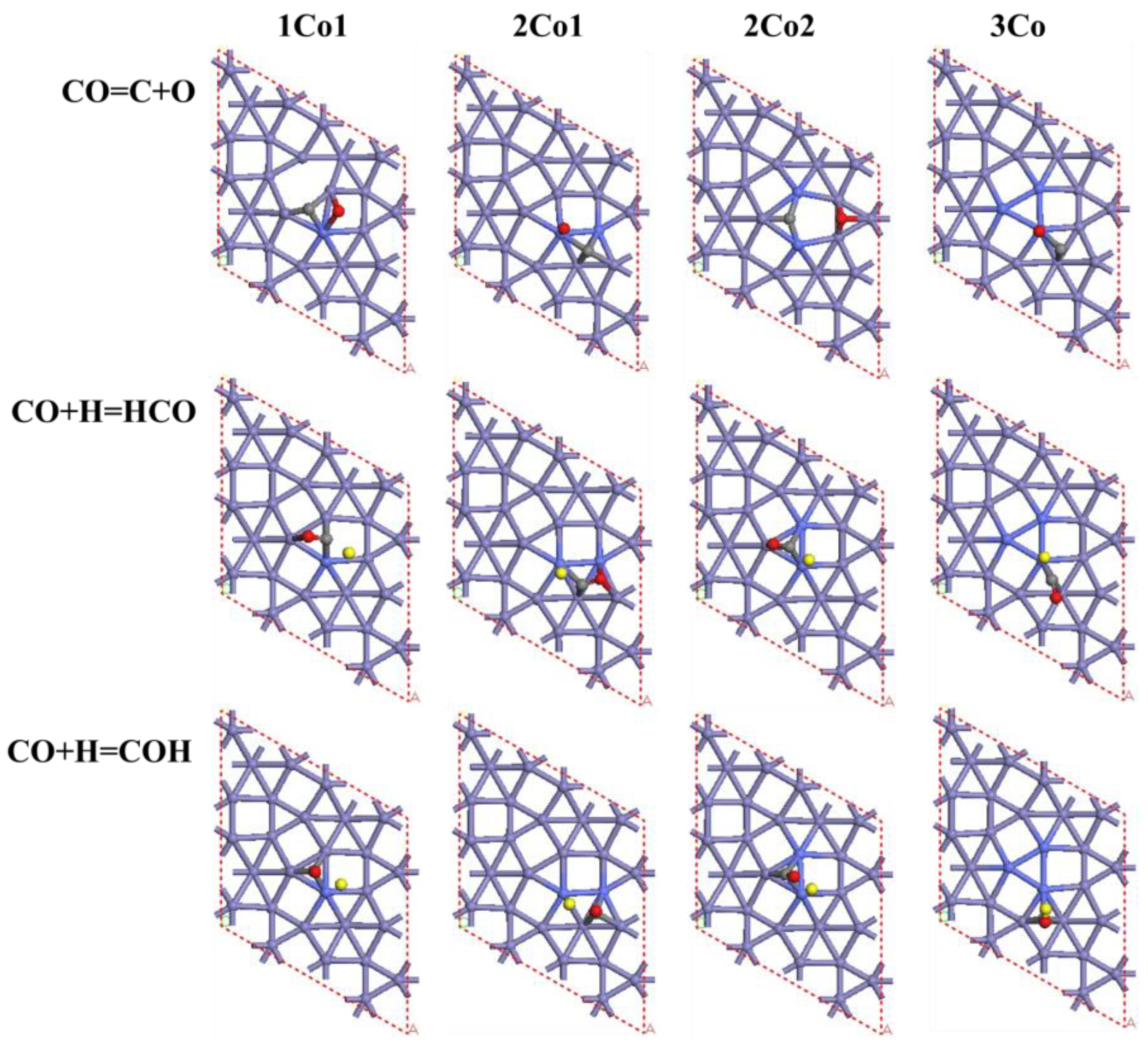 Catalysts 13 00564 g007 Catalysts 13 00564 g007