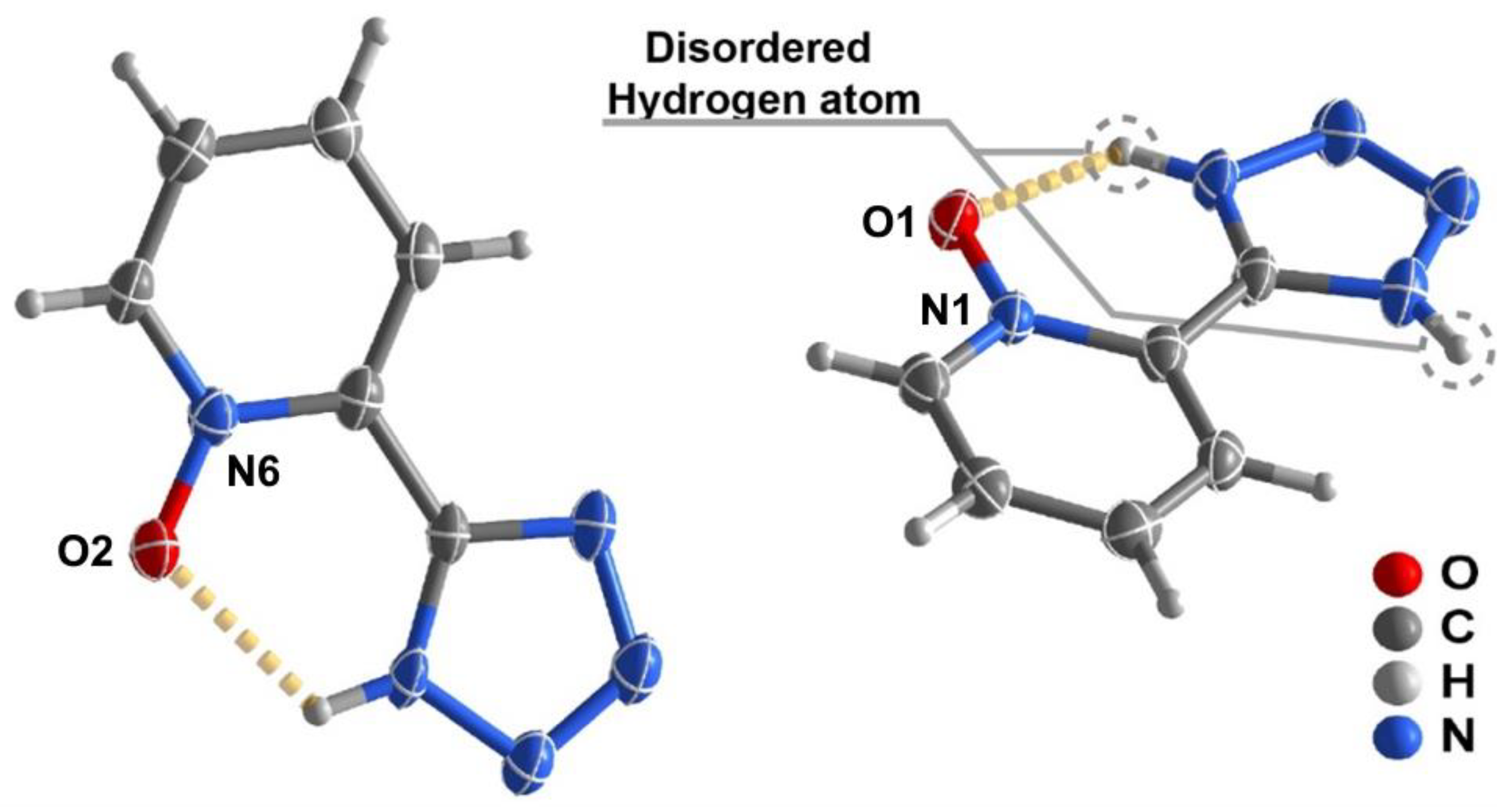 Catalysts 13 00565 g001