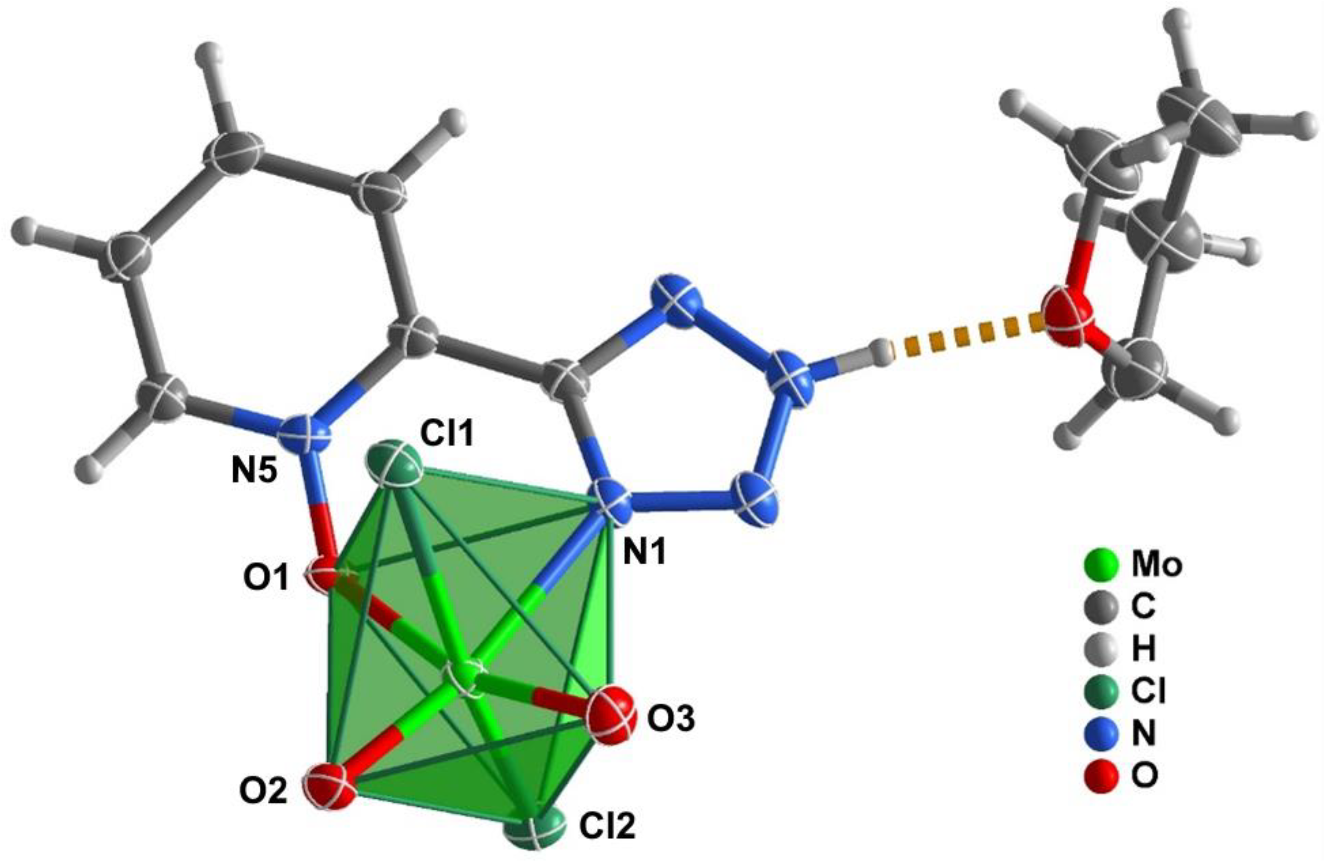 Catalysts 13 00565 g002