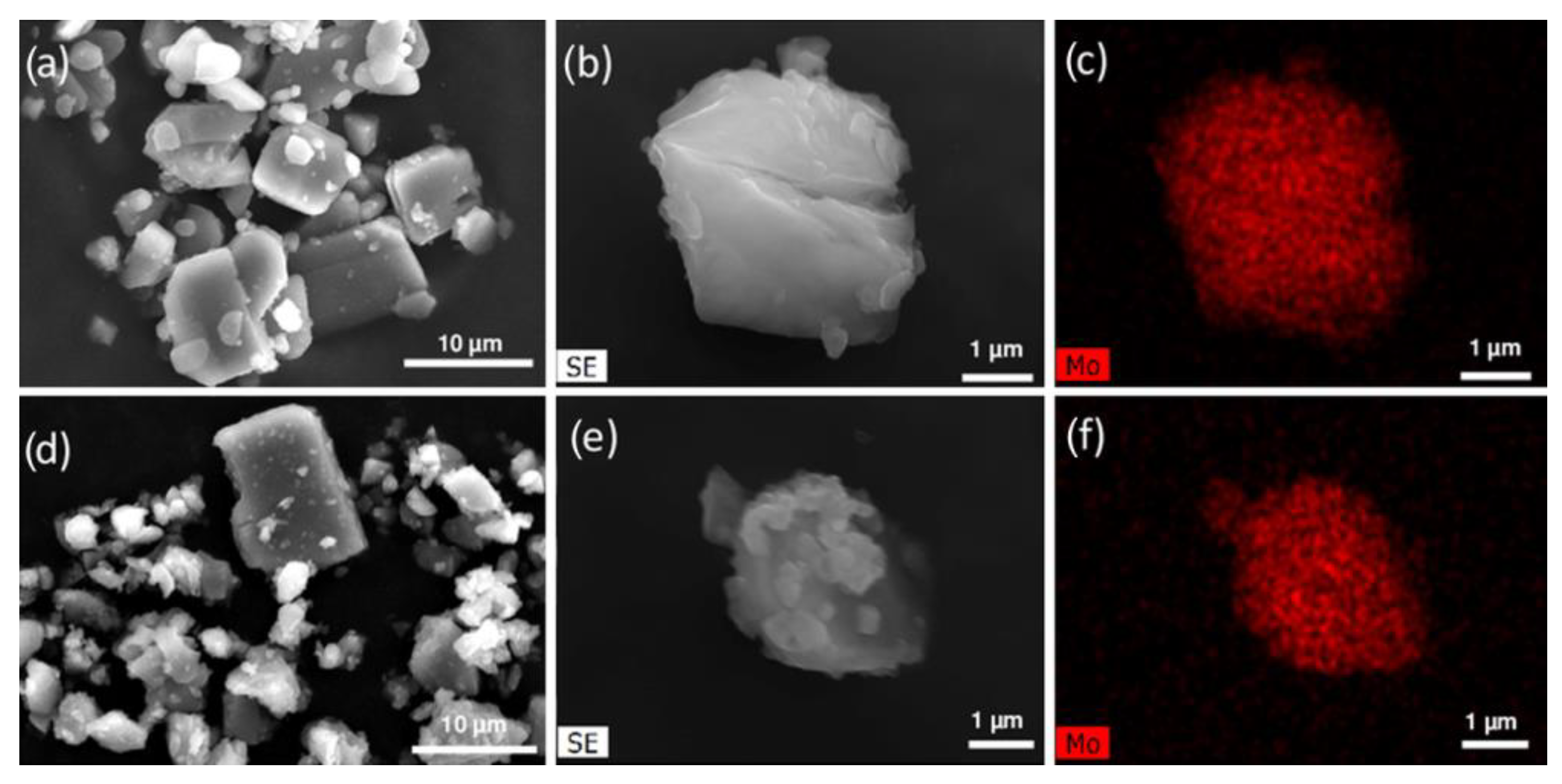 Catalysts 13 00565 g008